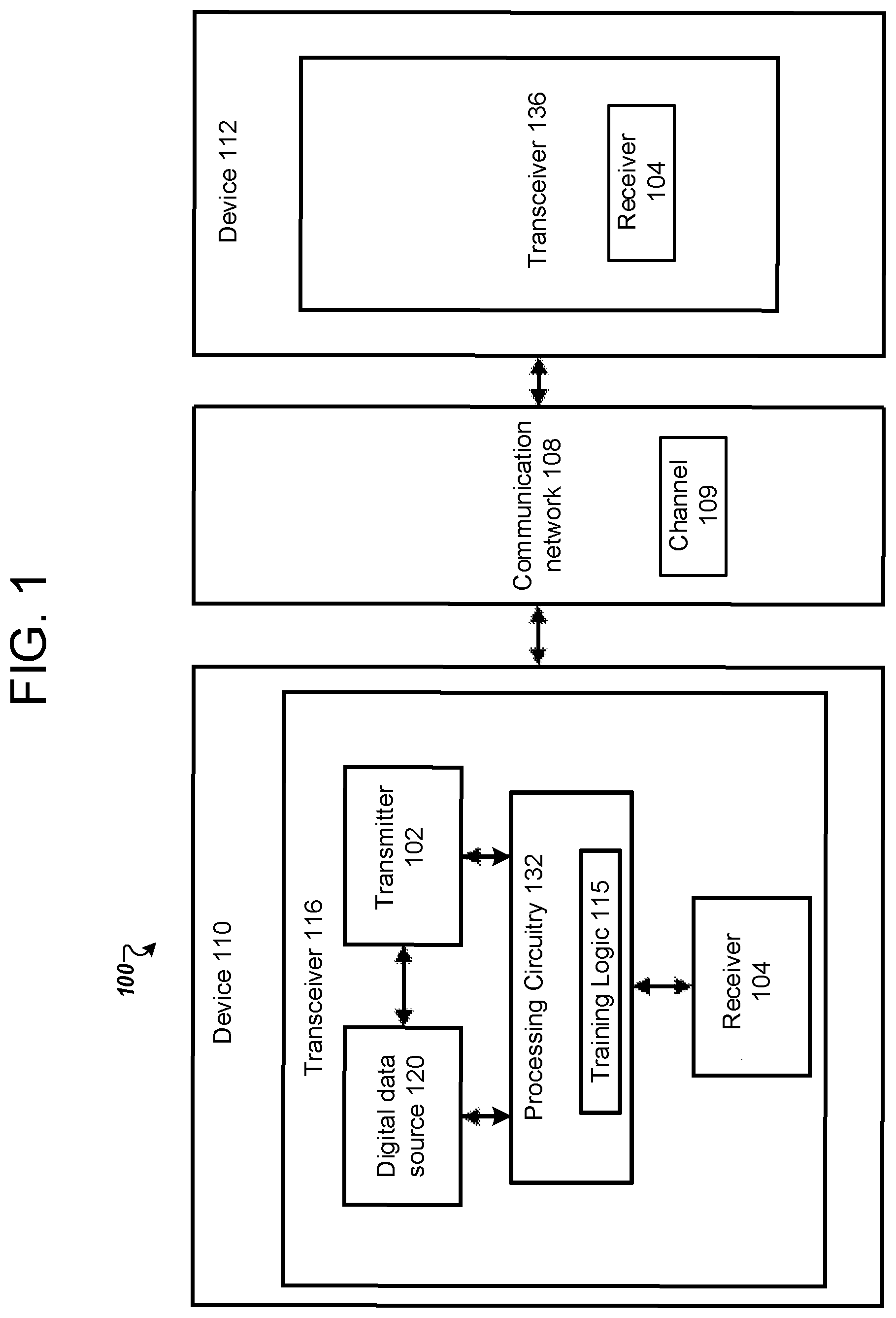 Patent US11784890 — Link training through handshake on high-speed interconnect — Figure 1