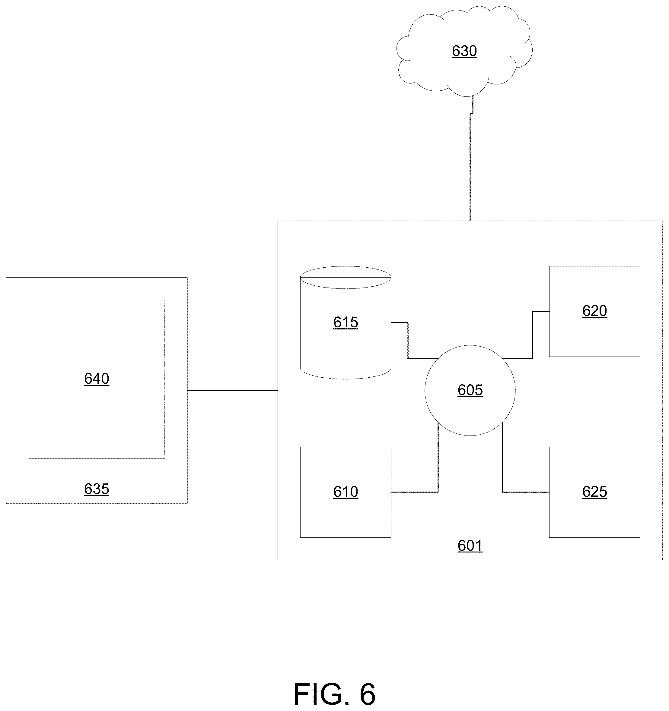 Patent US11784892 Figure 6 – Systems and methods for event assignment of dynamically changing islands