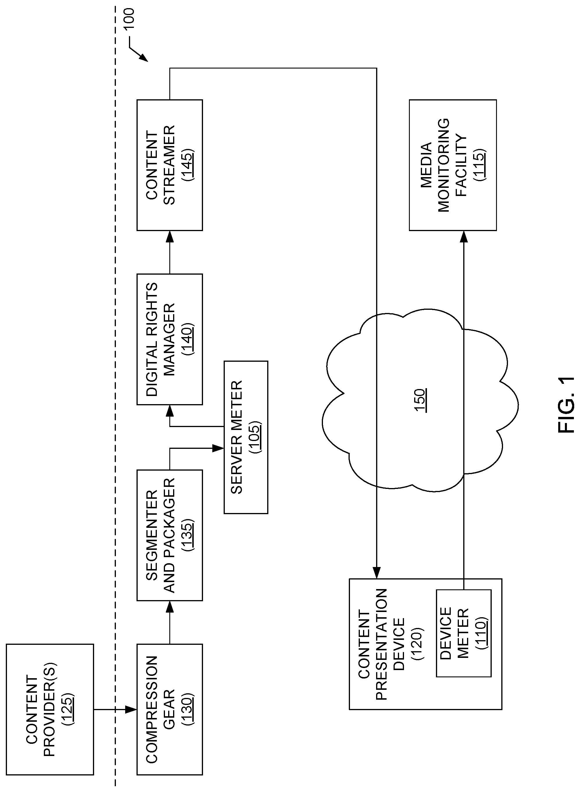Patent US11784898 — Monitoring streaming media content — Figure 1