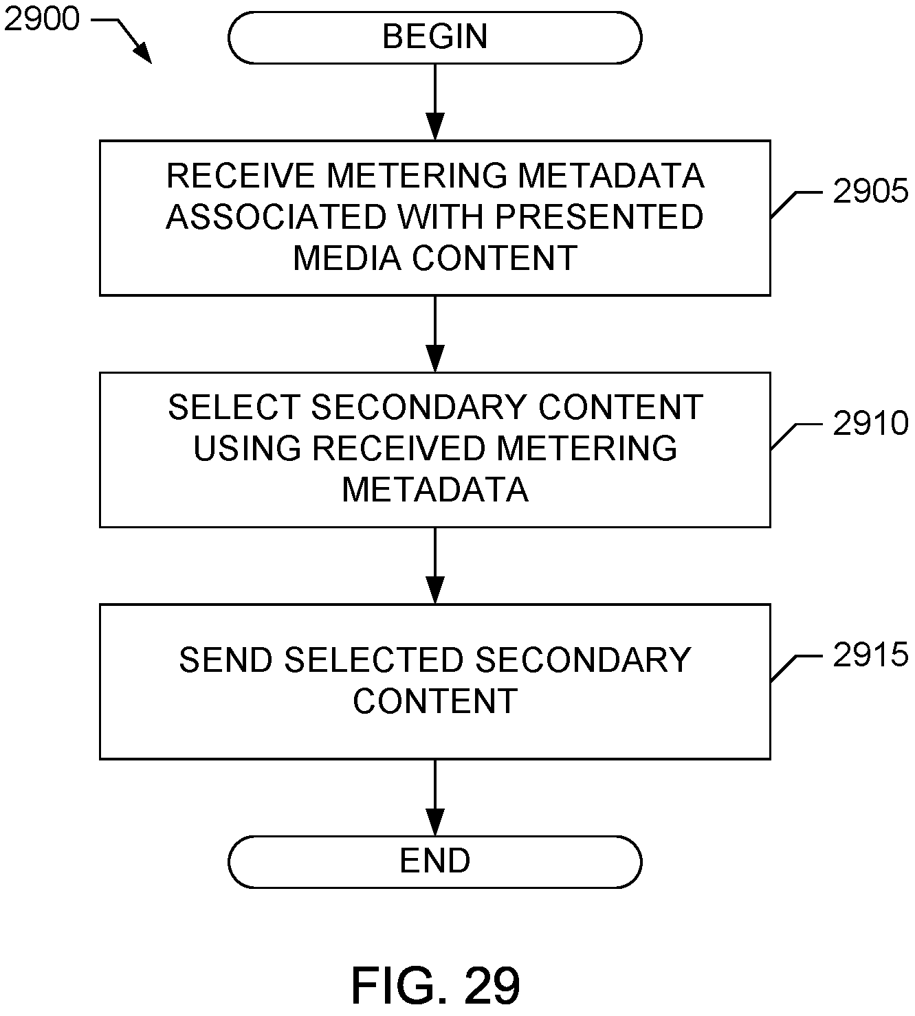 Patent US11784898 Figure 19 – Monitoring streaming media content