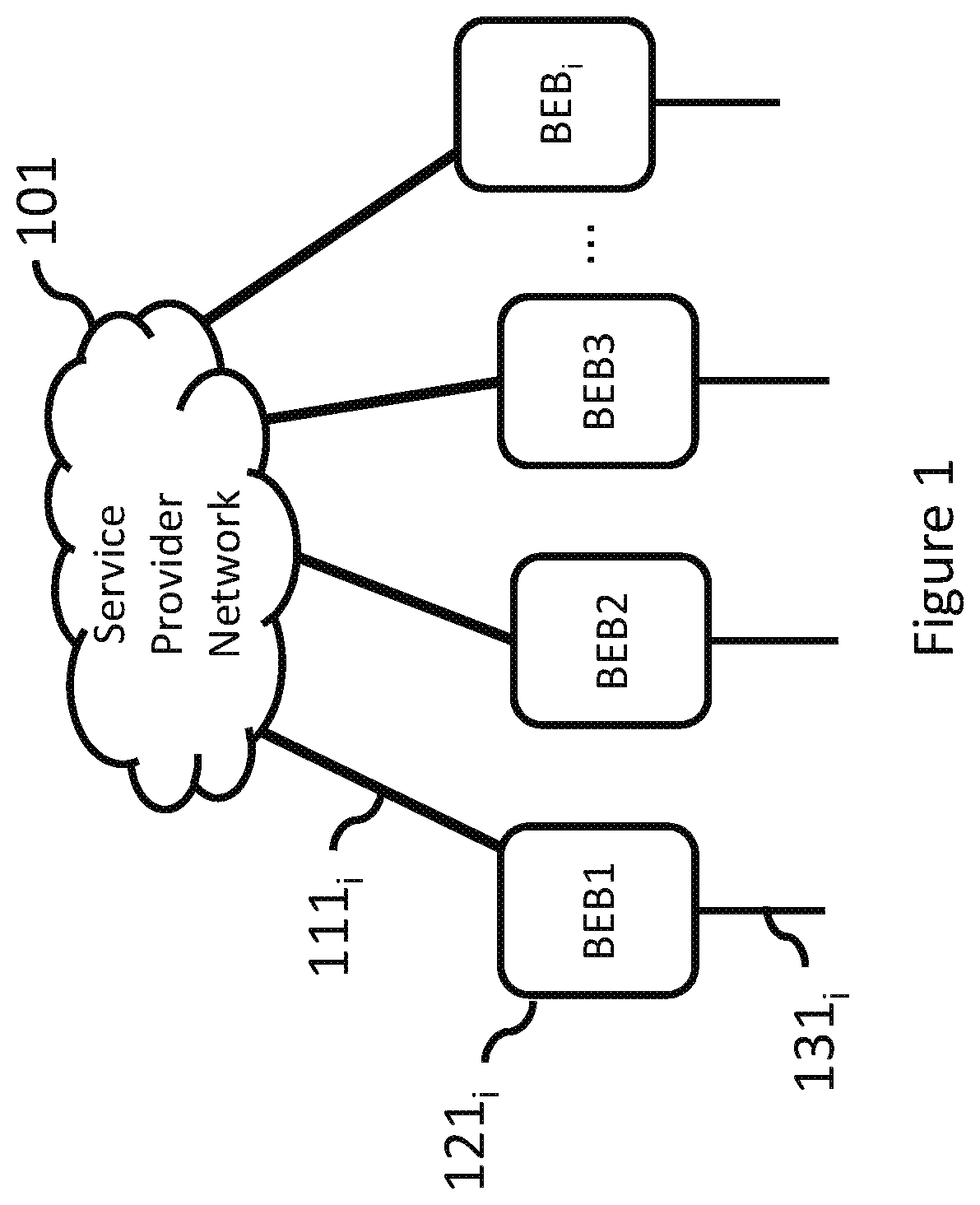 Patent US11784910 — Method and system for using IS-IS for SPB in the context of a service provider network — Figure 1