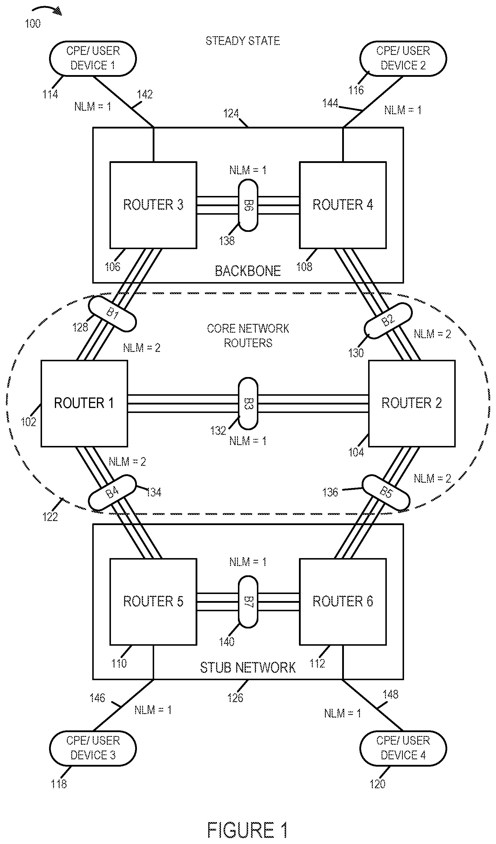 Patent US11784911 — Methods and apparatus for controlling and making link bundle advertisements to support routing decisions — Figure 1