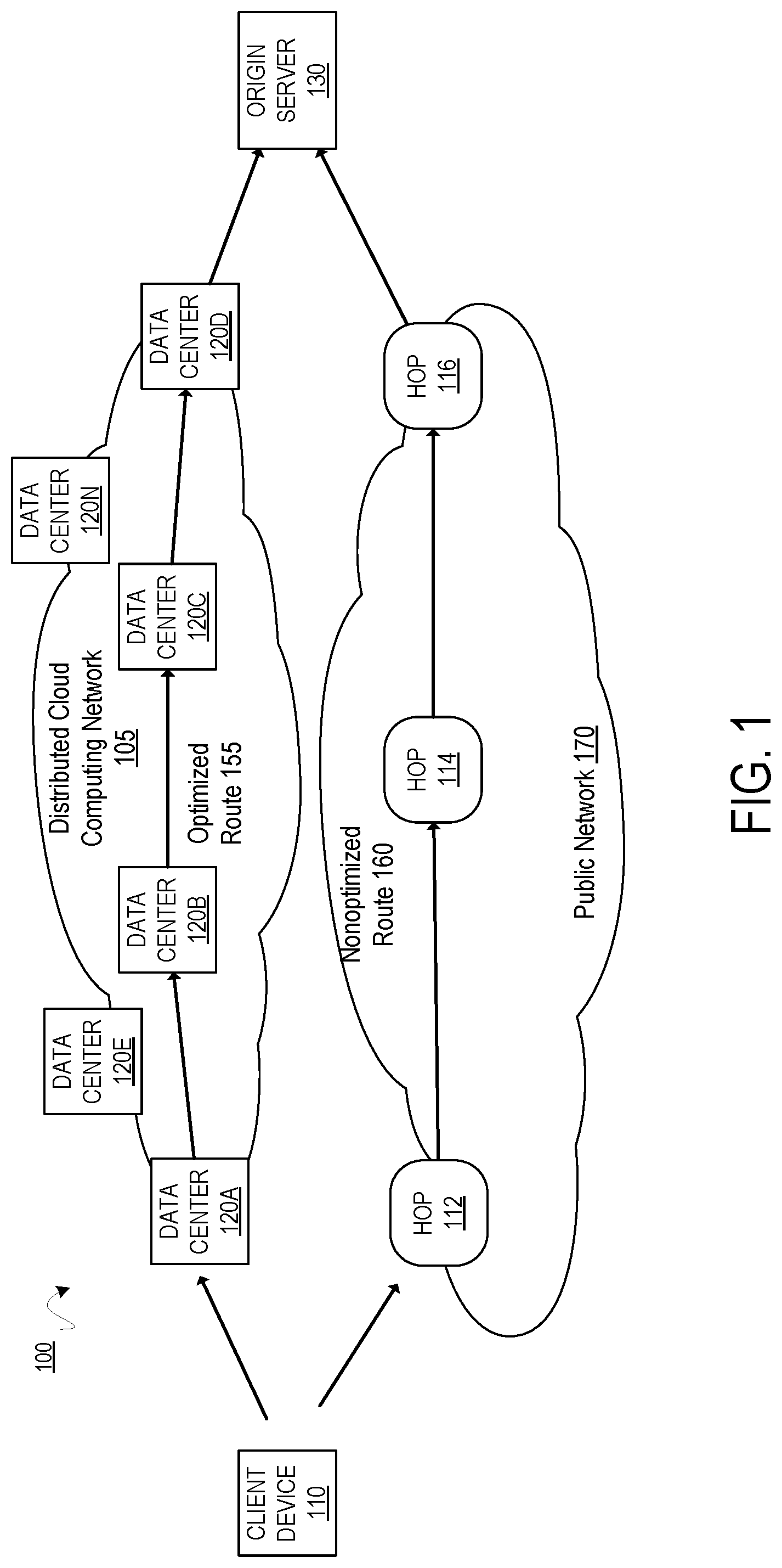 Patent US11784912 — Intelligently routing internet traffic — Figure 1