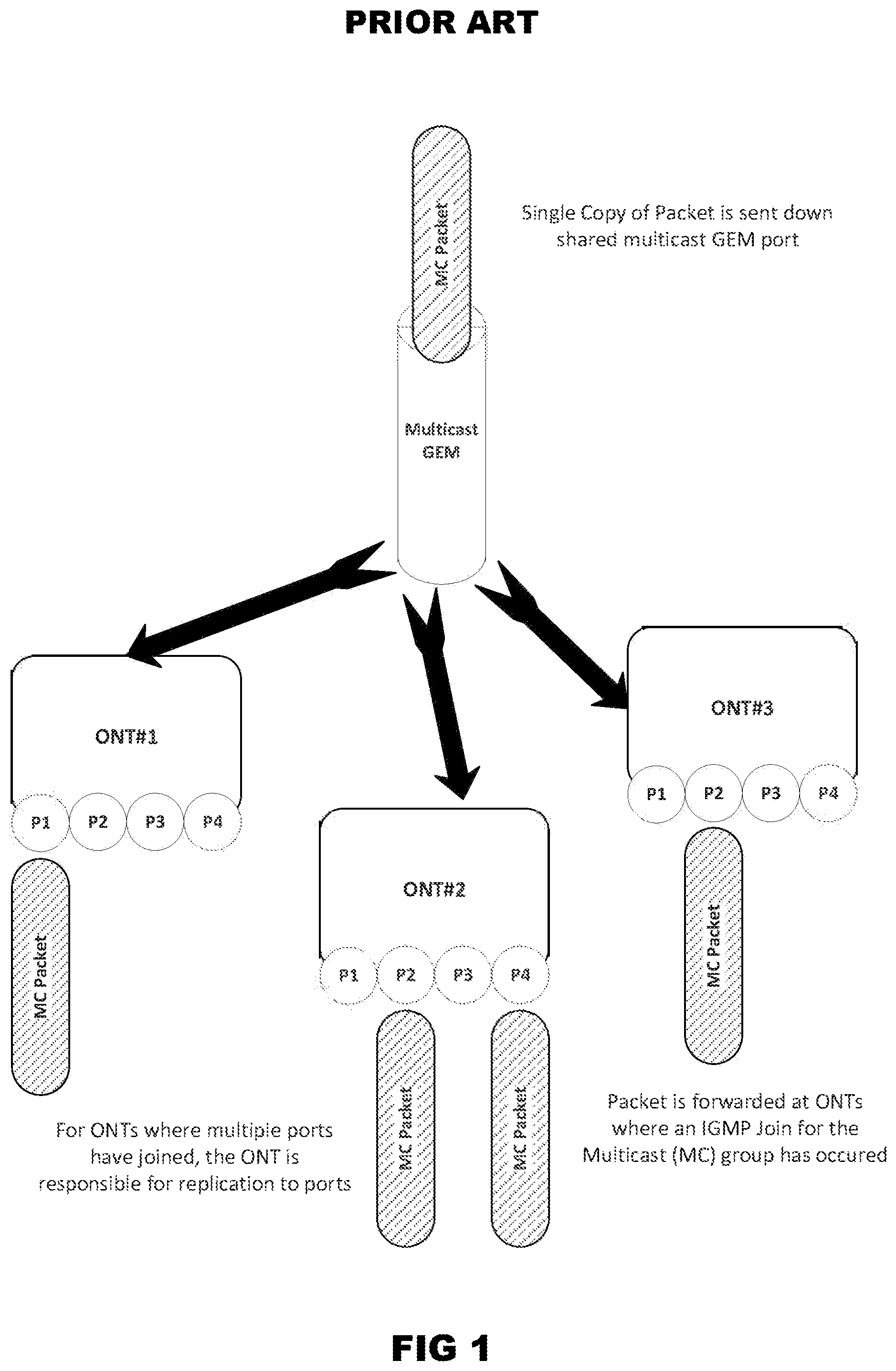 Patent US11784913 — Methodology for efficient upstream multicast in PON networks — Figure 1