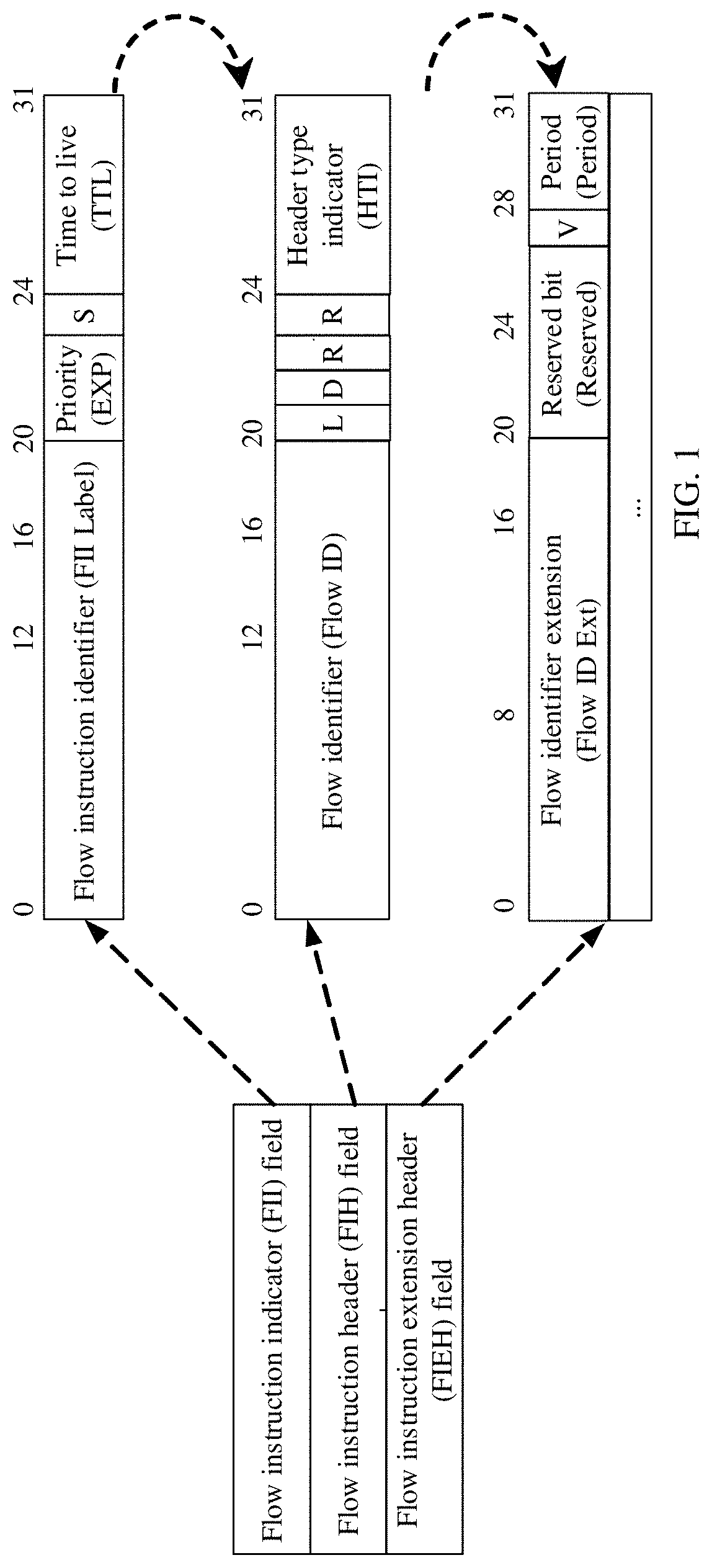 Patent US11784915 — Multicast packet processing method and device — Figure 1
