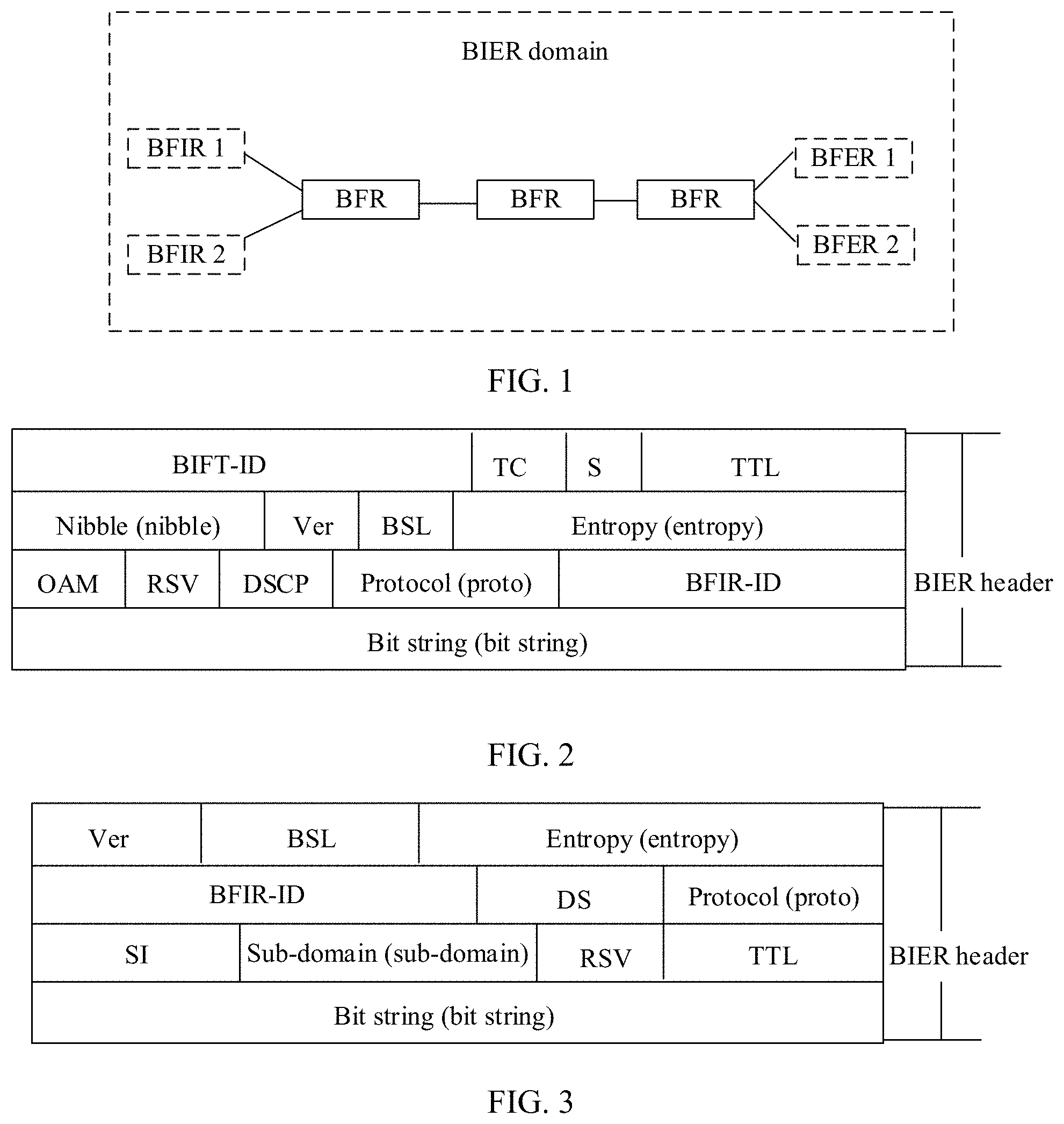 Patent US11784919 — Method for sending BIERv6 packet and first network device — Figure 1