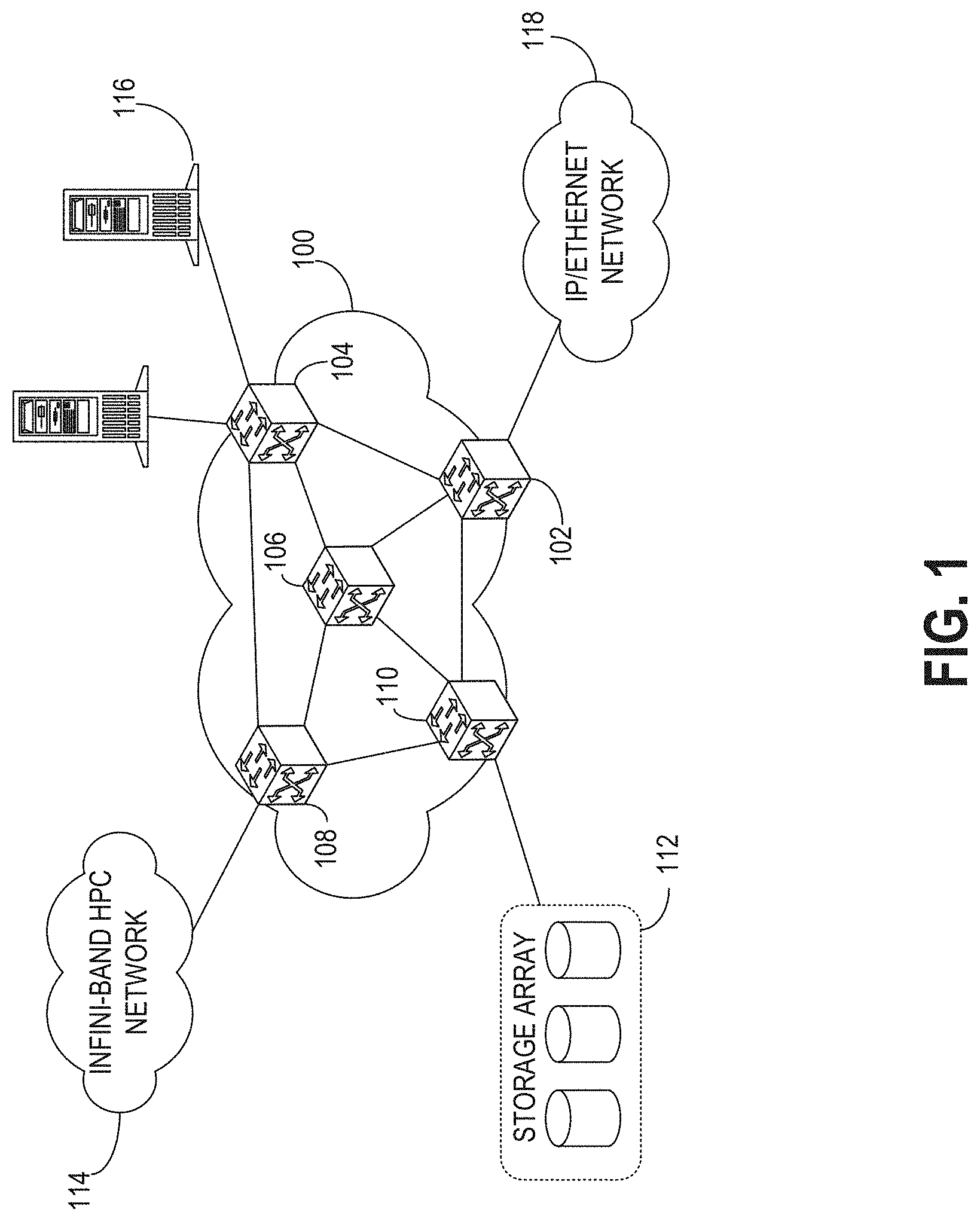 Patent US11784920 — Algorithms for use of load information from neighboring nodes in adaptive routing — Figure 1