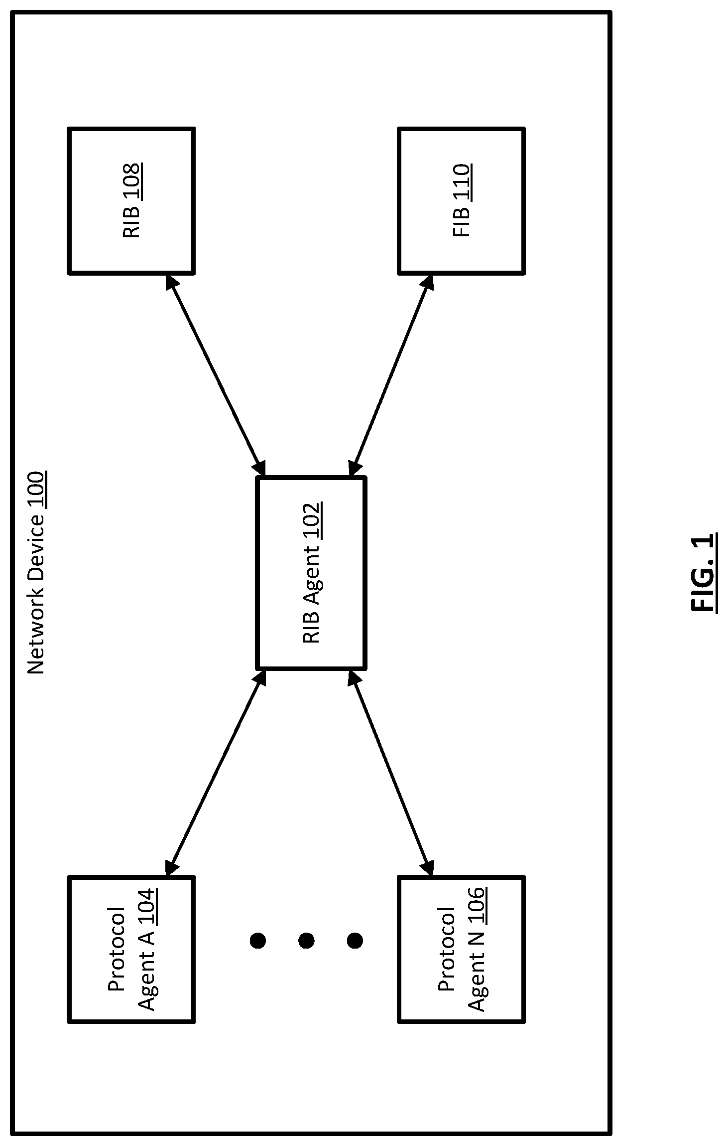 Patent US11784921 — Route control techniques — Figure 1