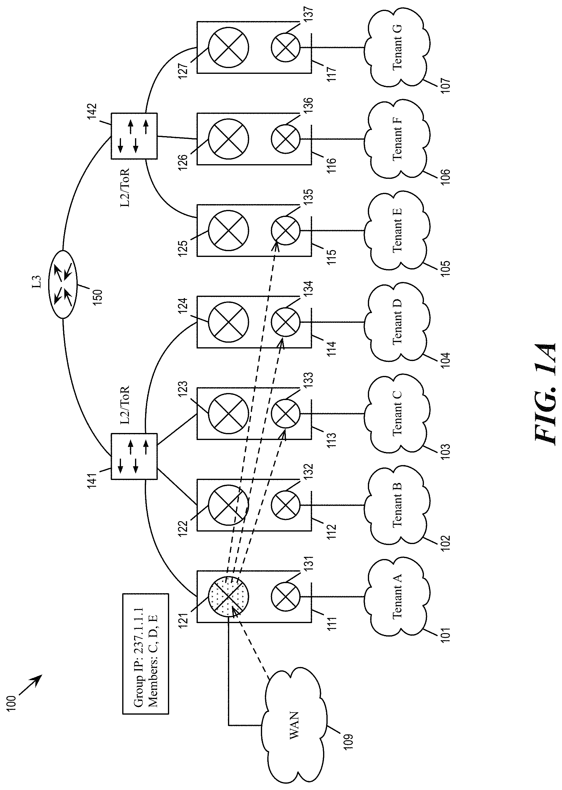 Patent US11784922 Figure 1 – Scalable overlay multicast routing in multi-tier edge gateways