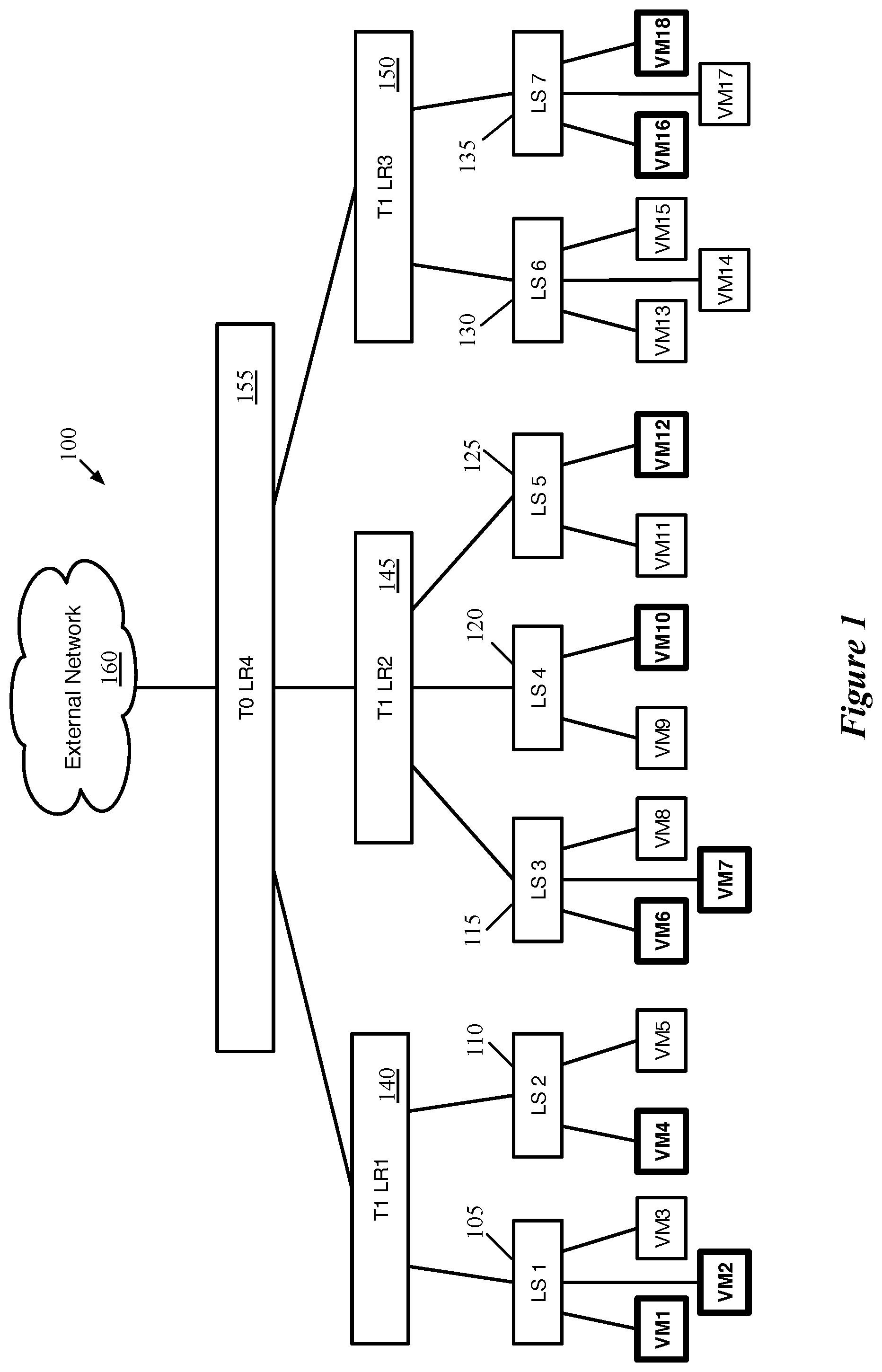 Patent US11784926 — Optimized processing of multicast data messages in a host — Figure 1