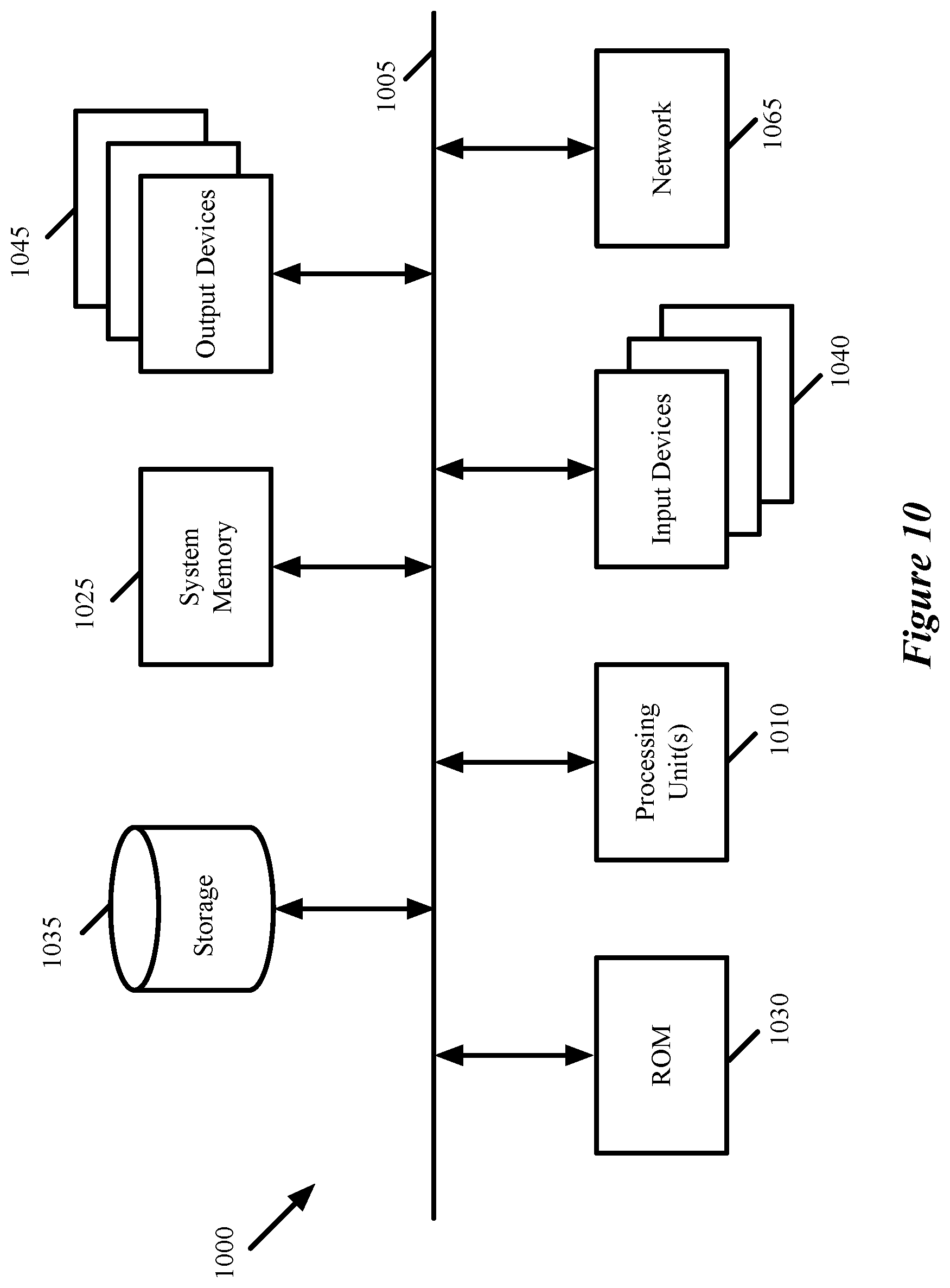 Patent US11784926 Figure 10 – Optimized processing of multicast data messages in a host