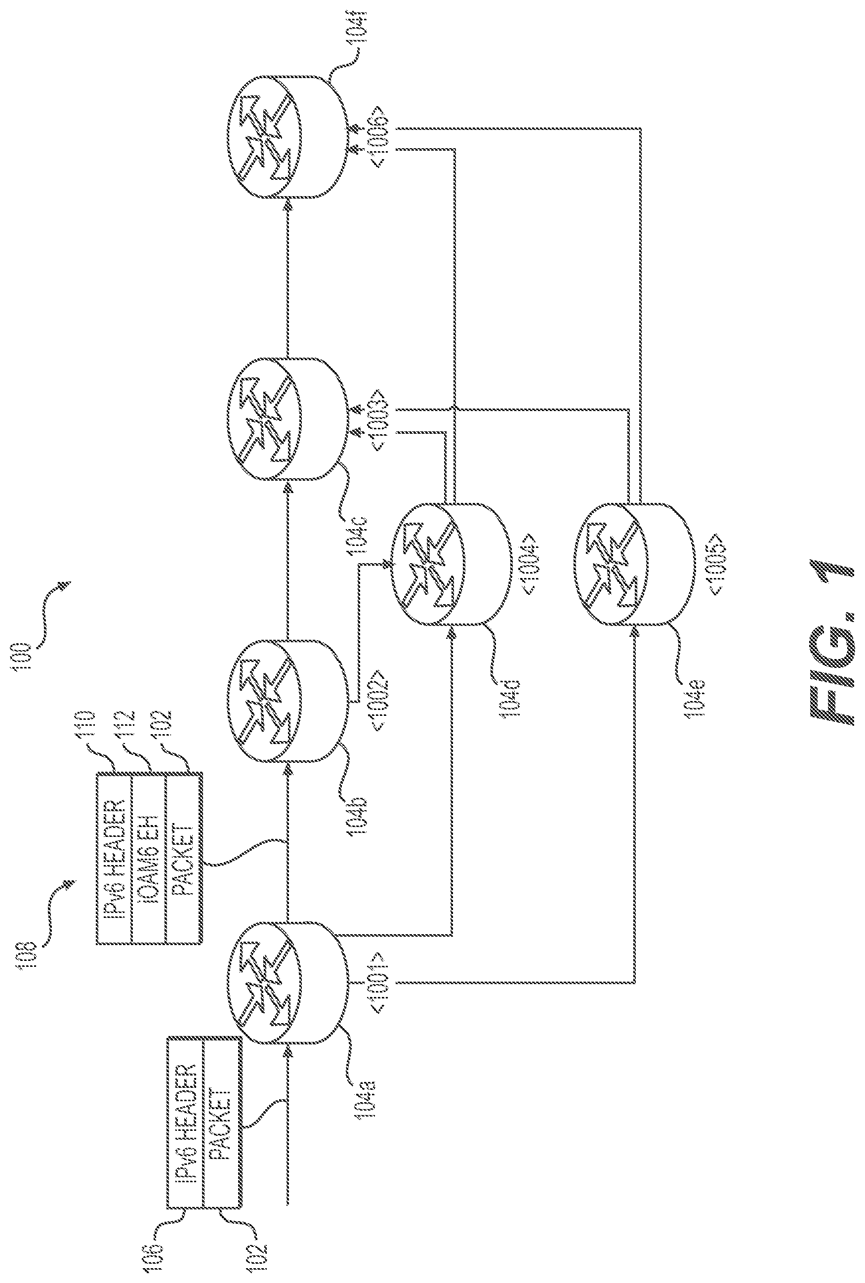 Patent US11784928 — System and method for dataplane-signaled packet capture in IPv6 environment — Figure 1