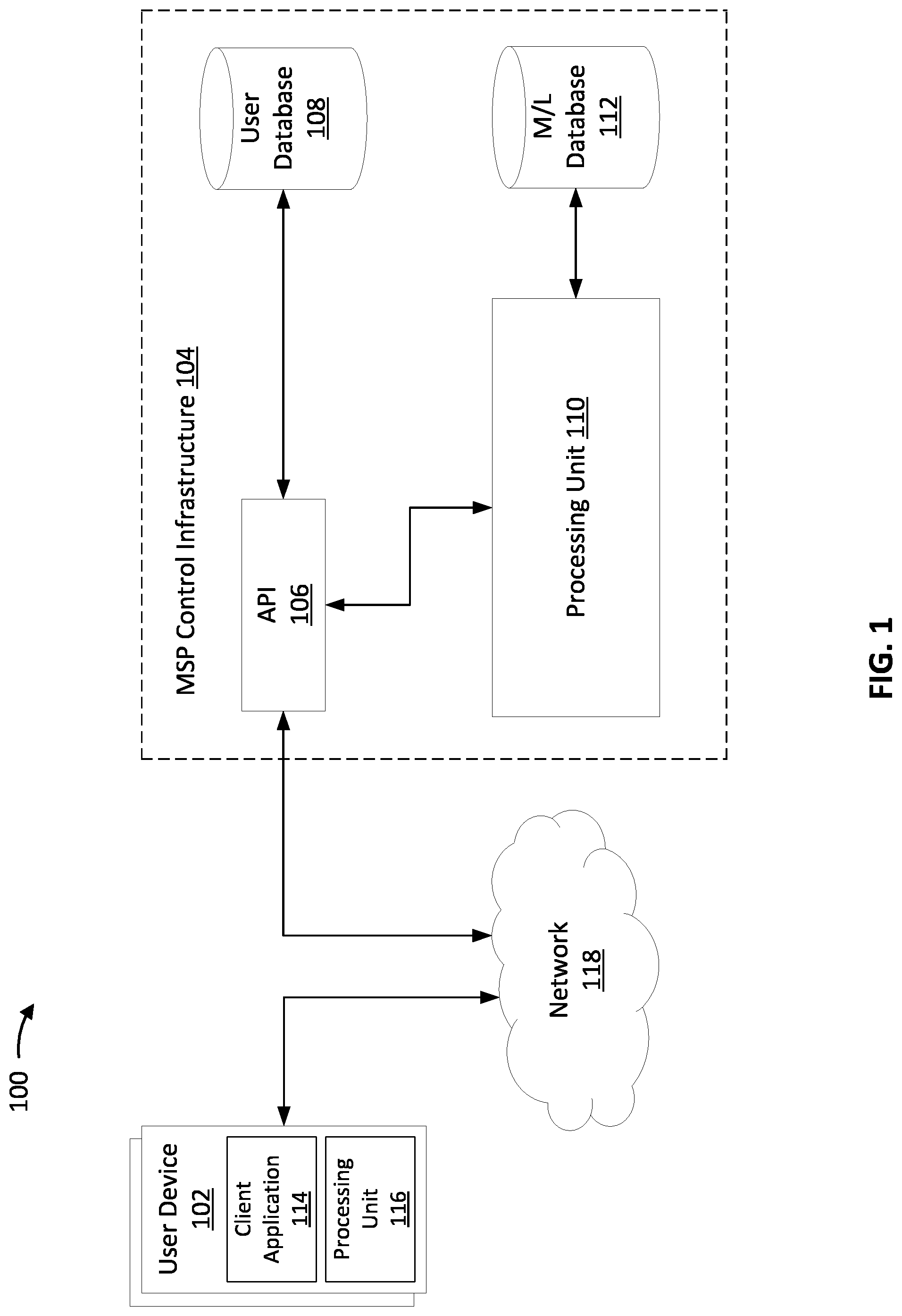 Patent US11784936 — Conservation of resources in a mesh network — Figure 1