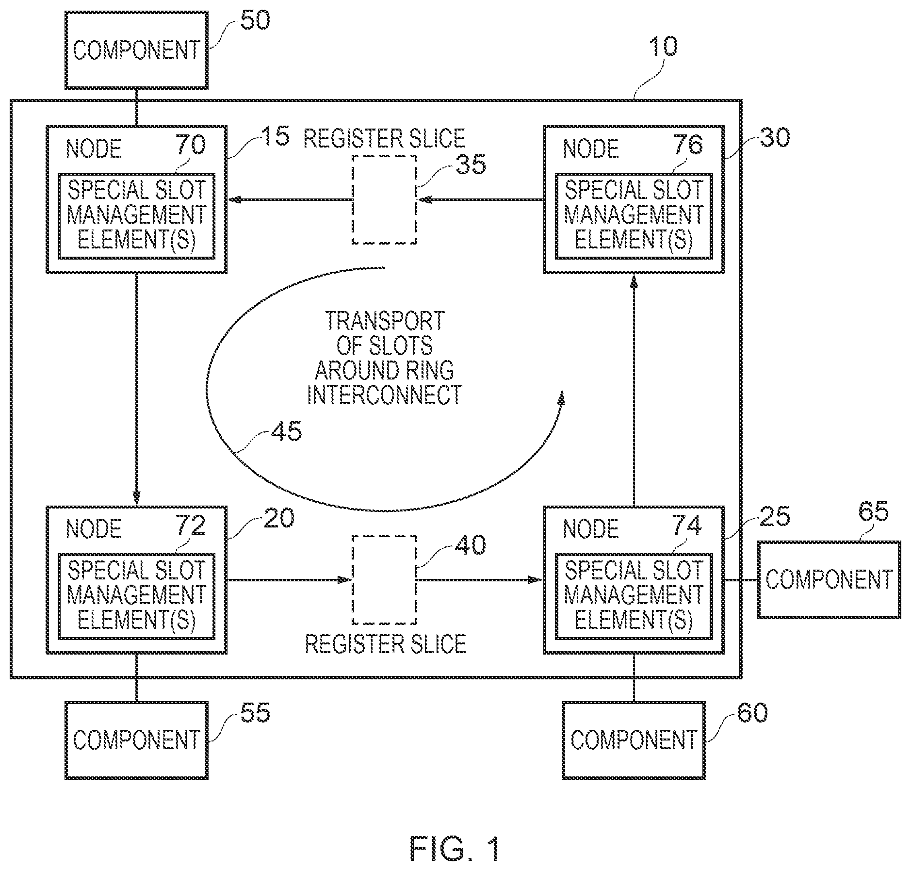 Patent US11784941 — Apparatus and method for operating a ring interconnect — Figure 1