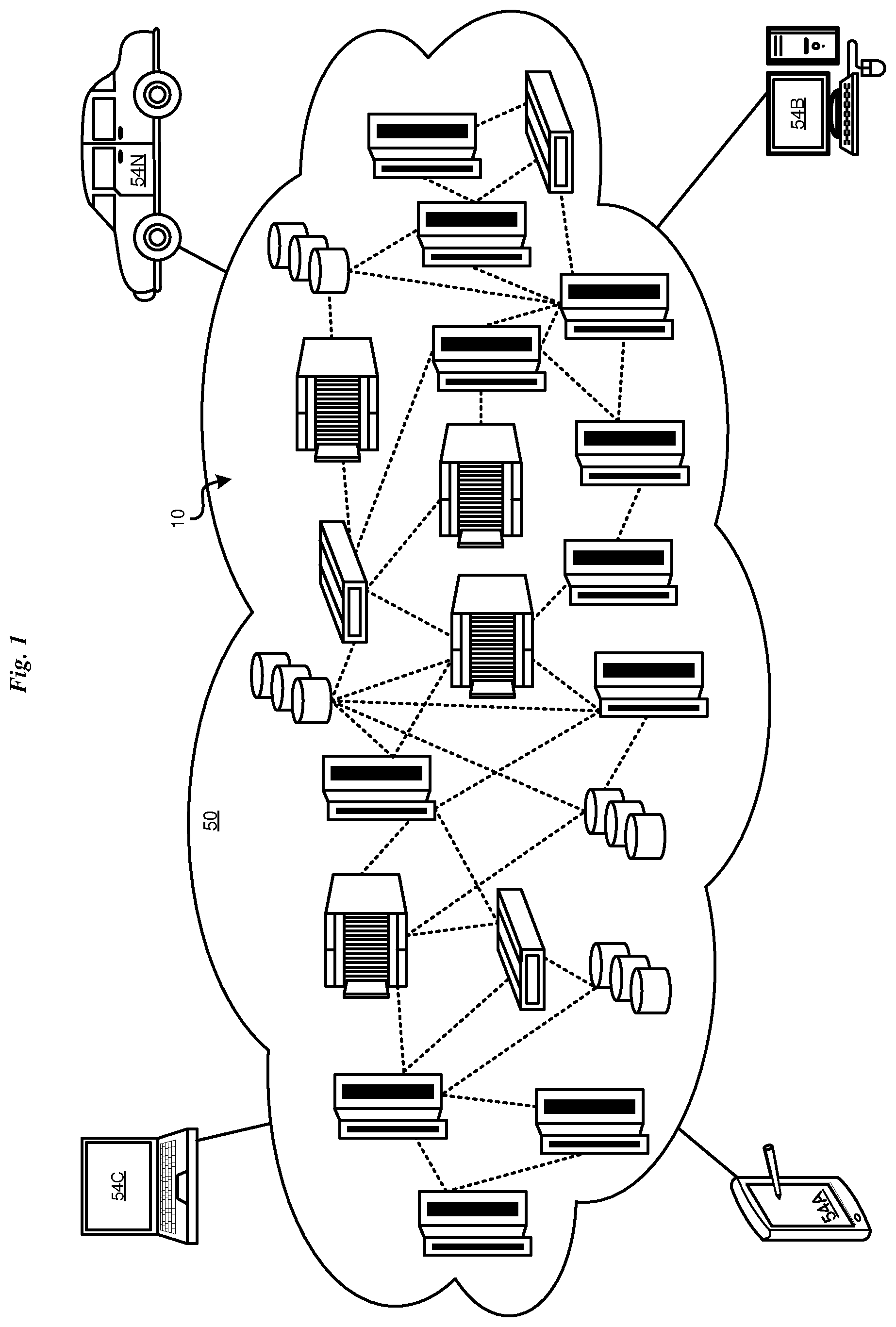 Patent US11784942 Figure 1 – Dynamic allocation of edge network resources