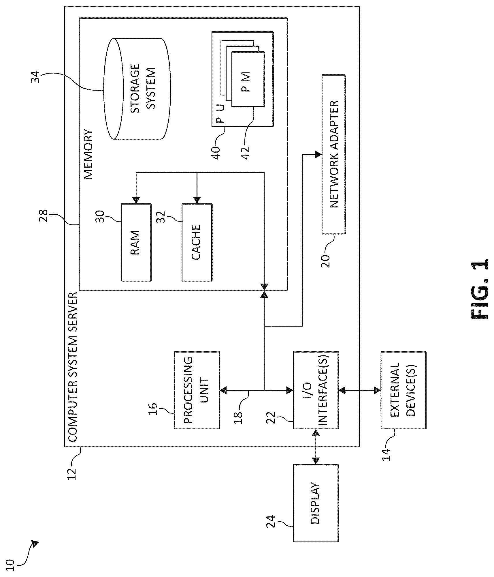Patent US11784944 Figure 1 – Dynamic bandwidth allocation in cloud network switches based on traffic demand prediction