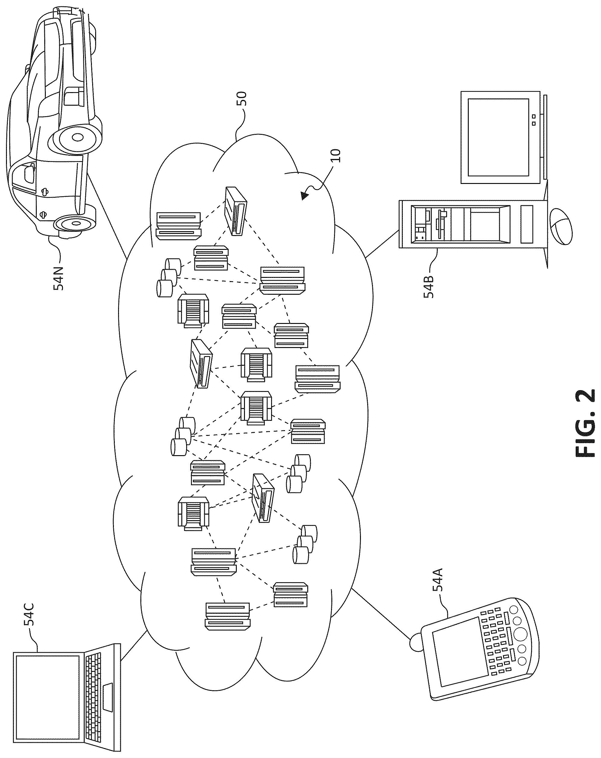 Patent US11784944 Figure 2 – Dynamic bandwidth allocation in cloud network switches based on traffic demand prediction