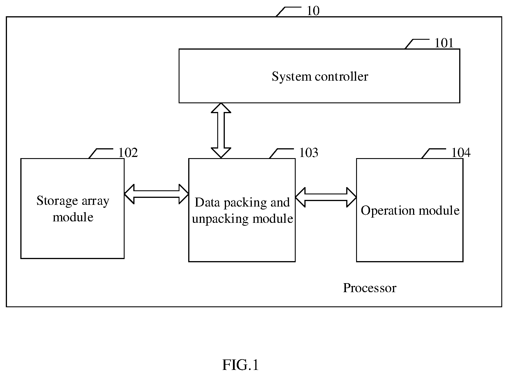 Patent US11784946 — Method for improving data flow and access for a neural network processor — Figure 1