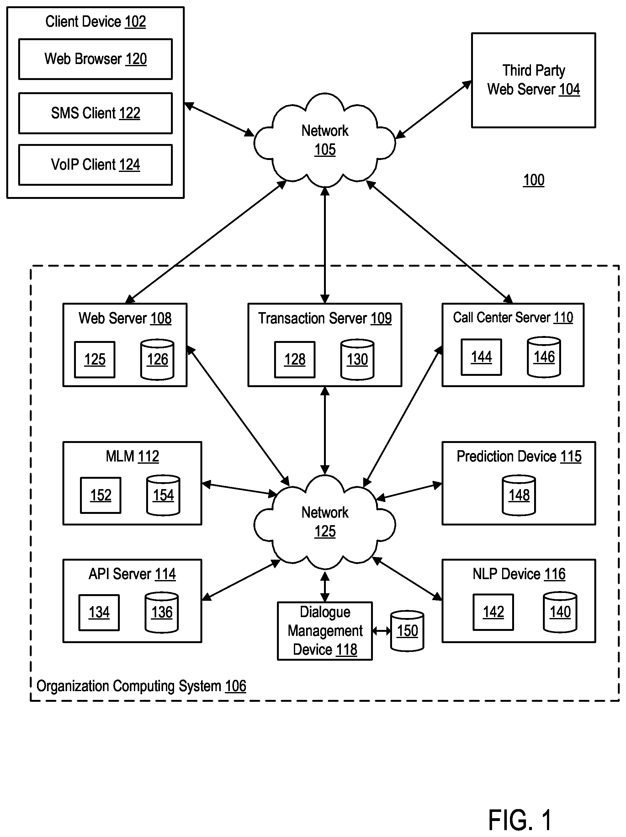 Patent US11784947 — System and method for proactive intervention to reduce high cost channel usage — Figure 1