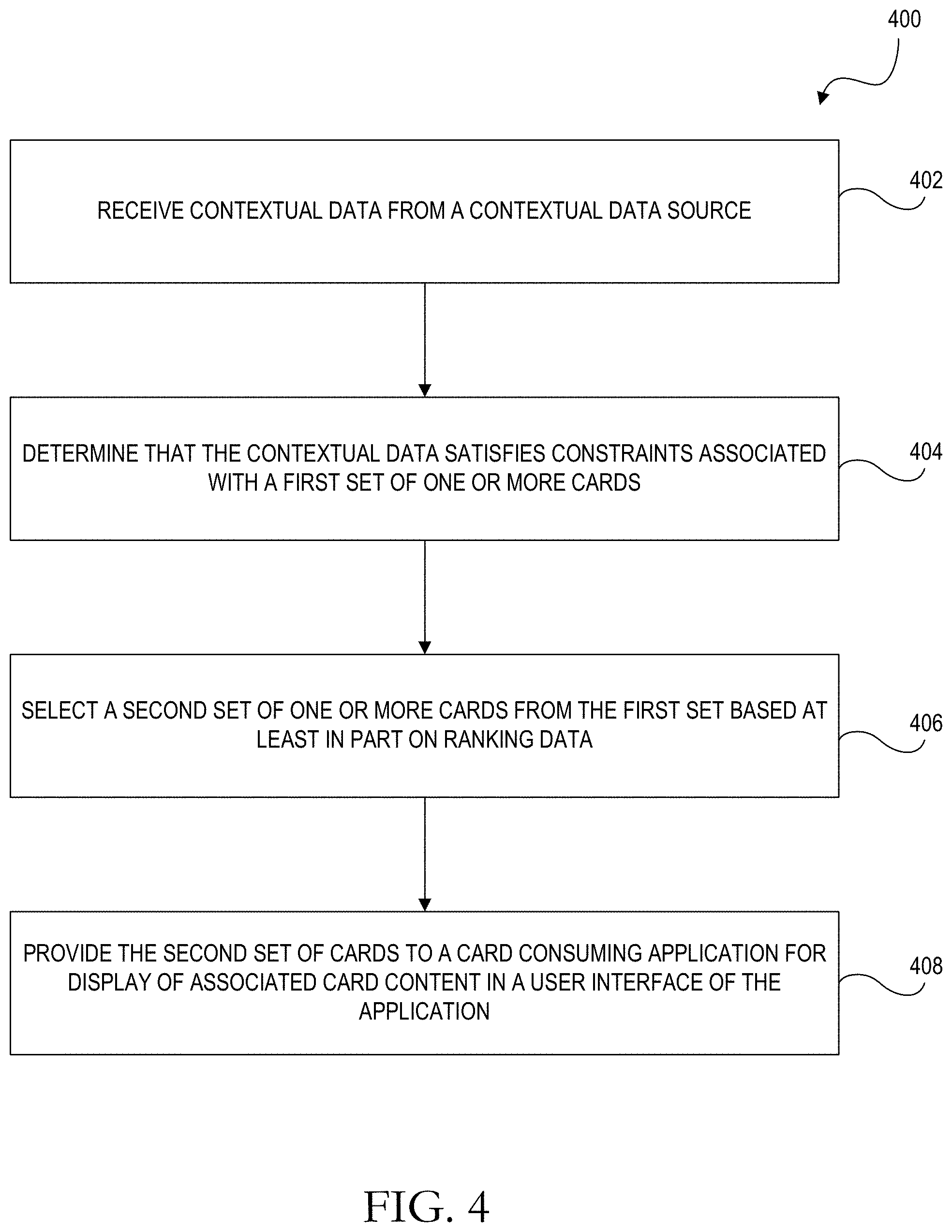 Patent US11784951 Figure 5 – Determining contextually relevant application templates associated with electronic message content