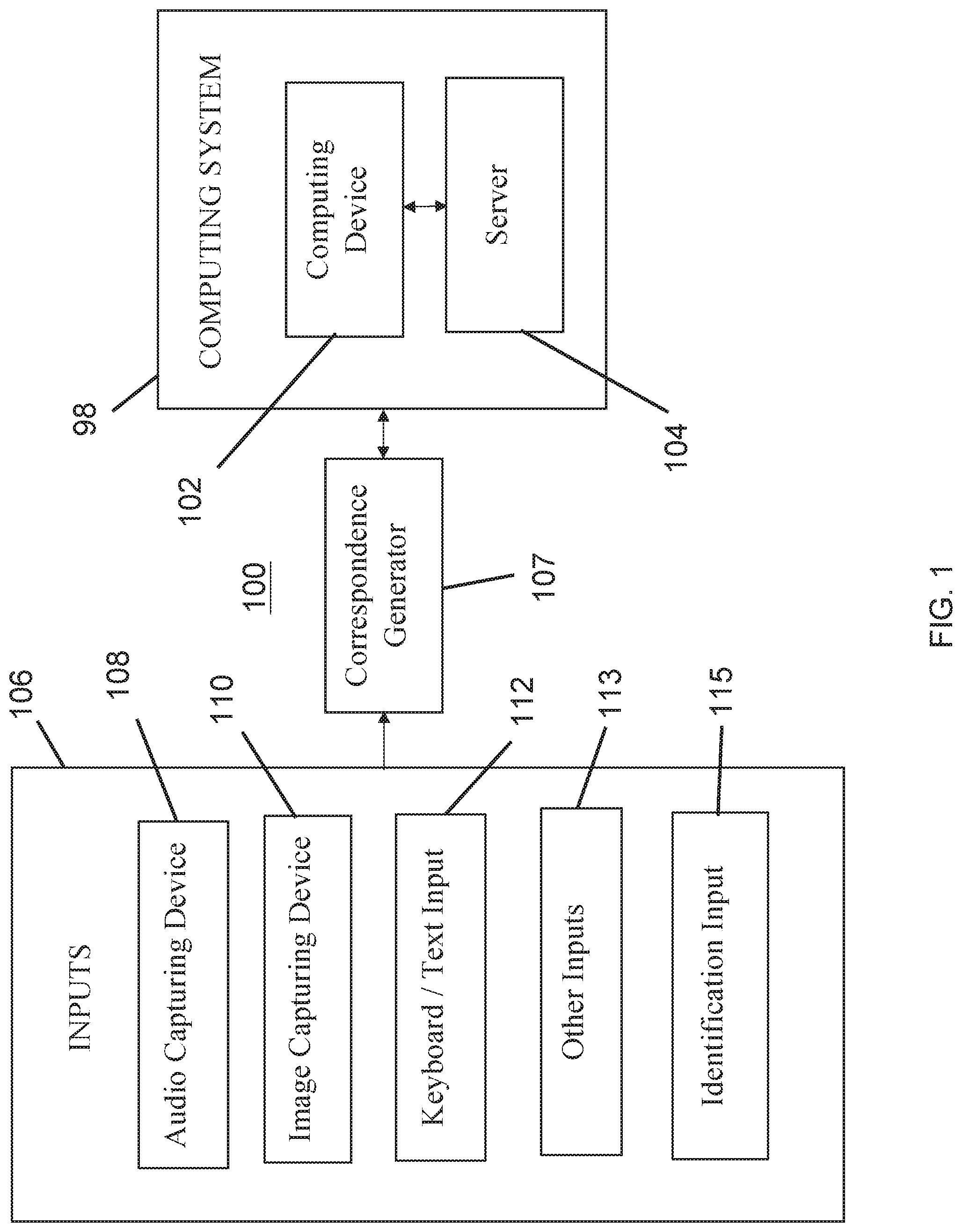 Patent US11784952 — Rule based postal mail communication system — Figure 1