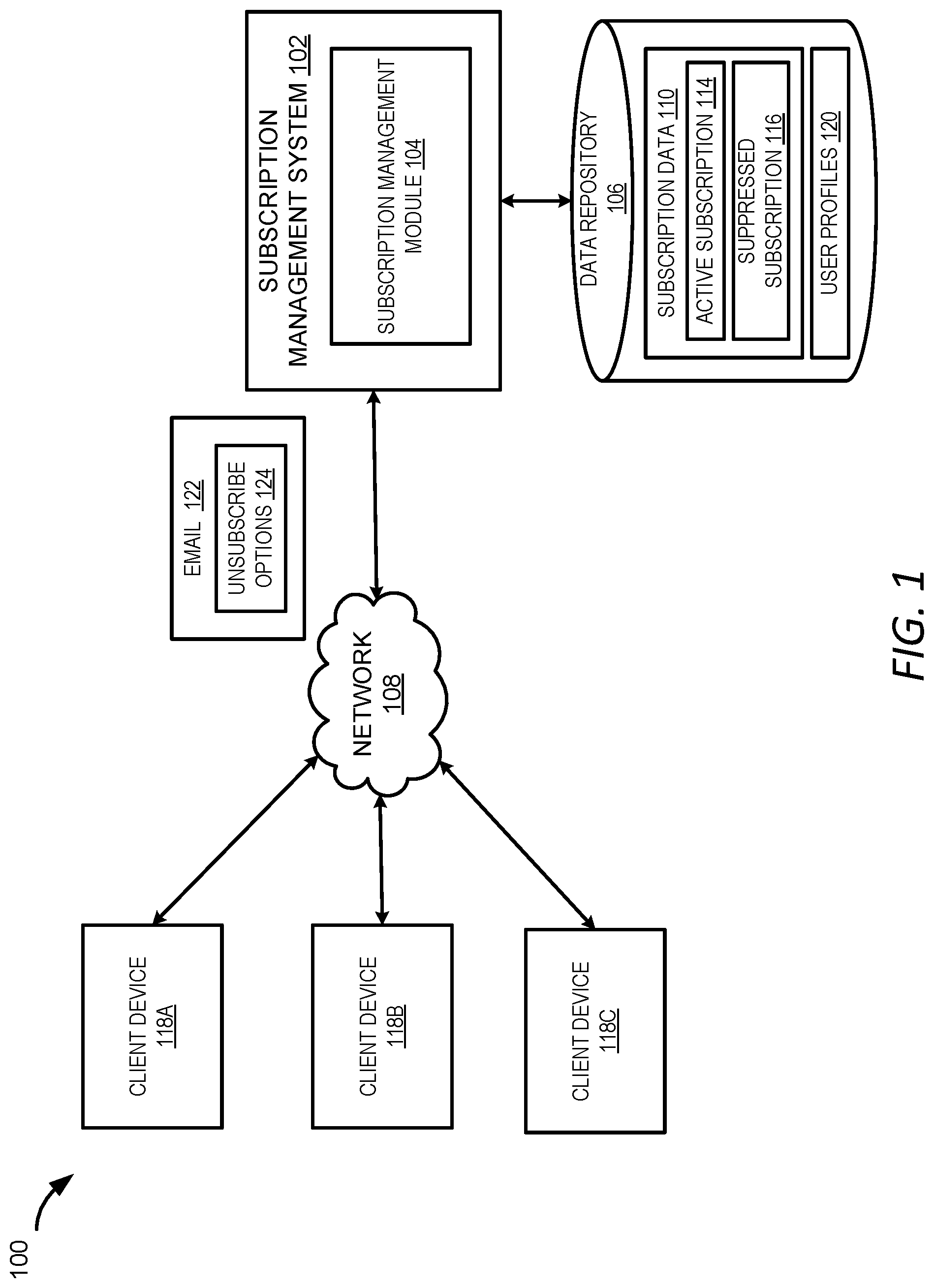 Patent US11784954 — Personalized temporary unsubscribe mechanisms for email subscriptions — Figure 1