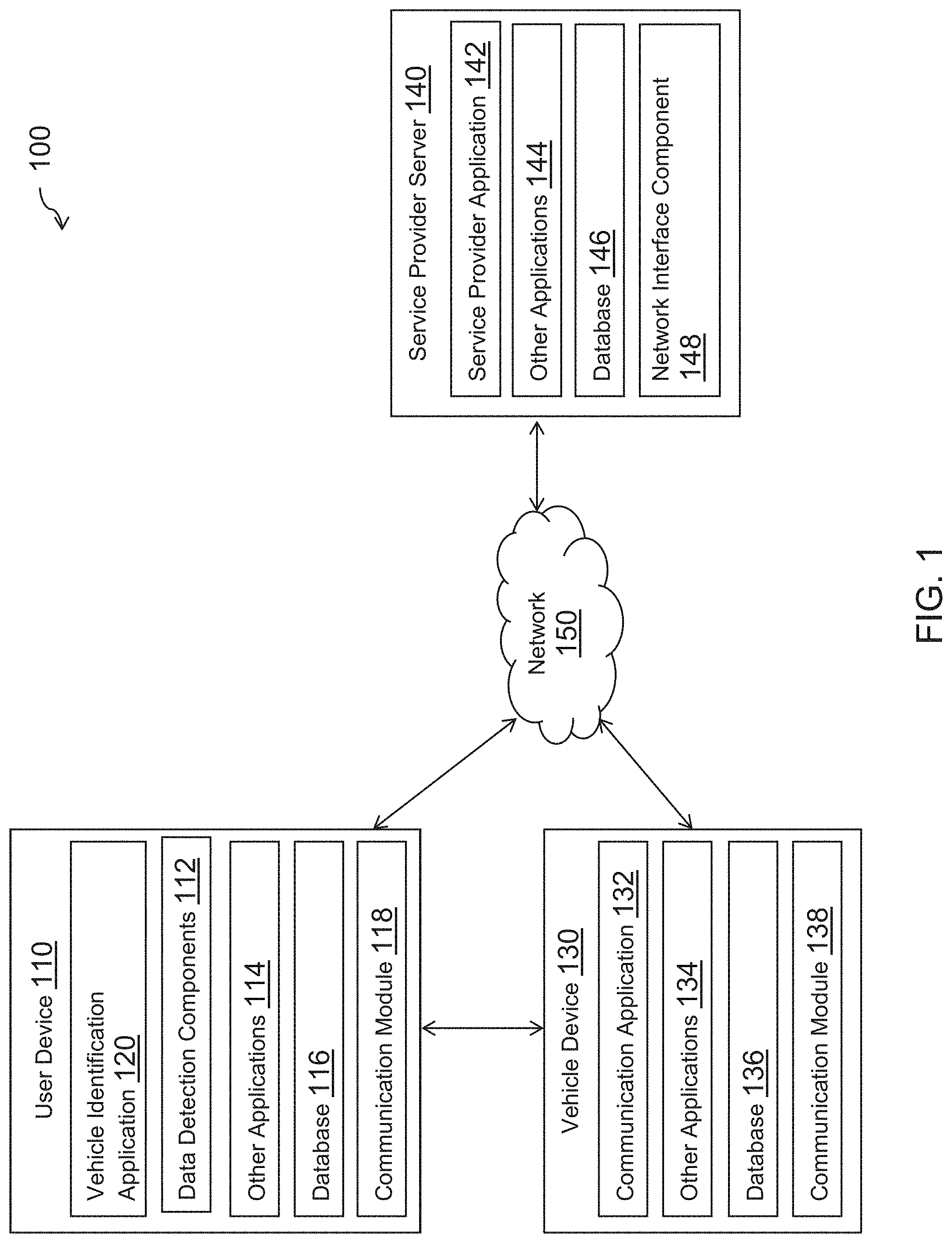 Patent US11784958 — Vehicle identification and device communication through directional wireless signaling — Figure 1