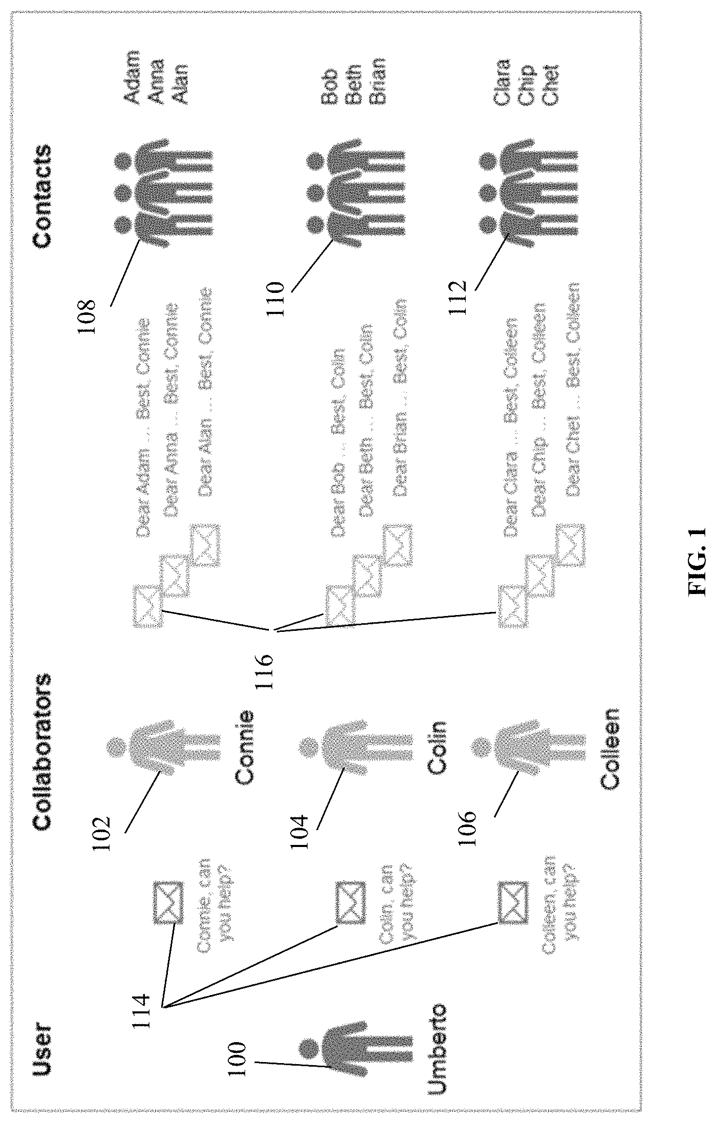 Patent US11784960 — Method, apparatus, and computer-readable medium for leveraging connections — Figure 1