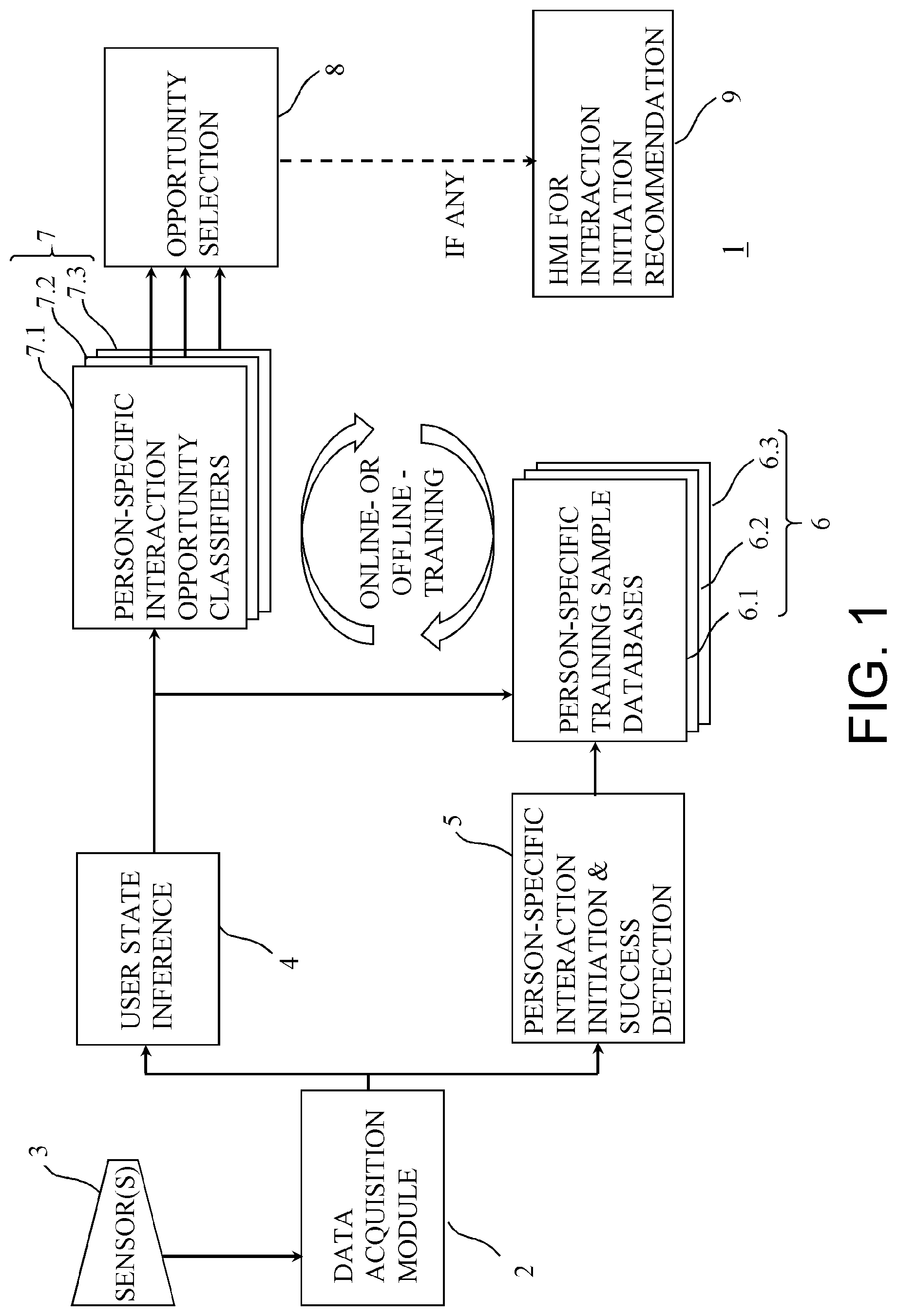 Patent US11784961 — Social interaction opportunity detection method and system — Figure 1