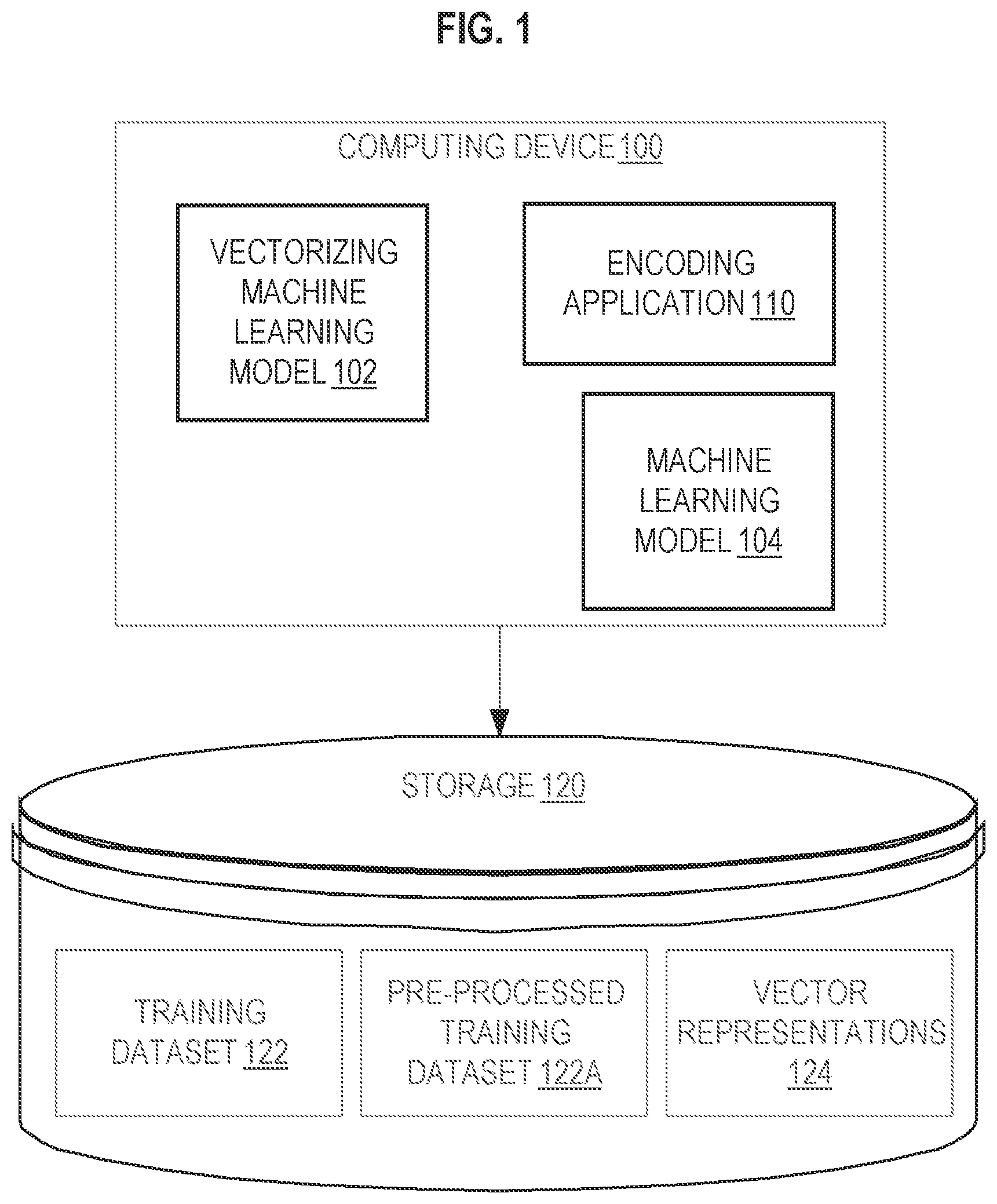 Patent US11784964 Figure 1 – Machine learning-based DNS request string representation with hash replacement