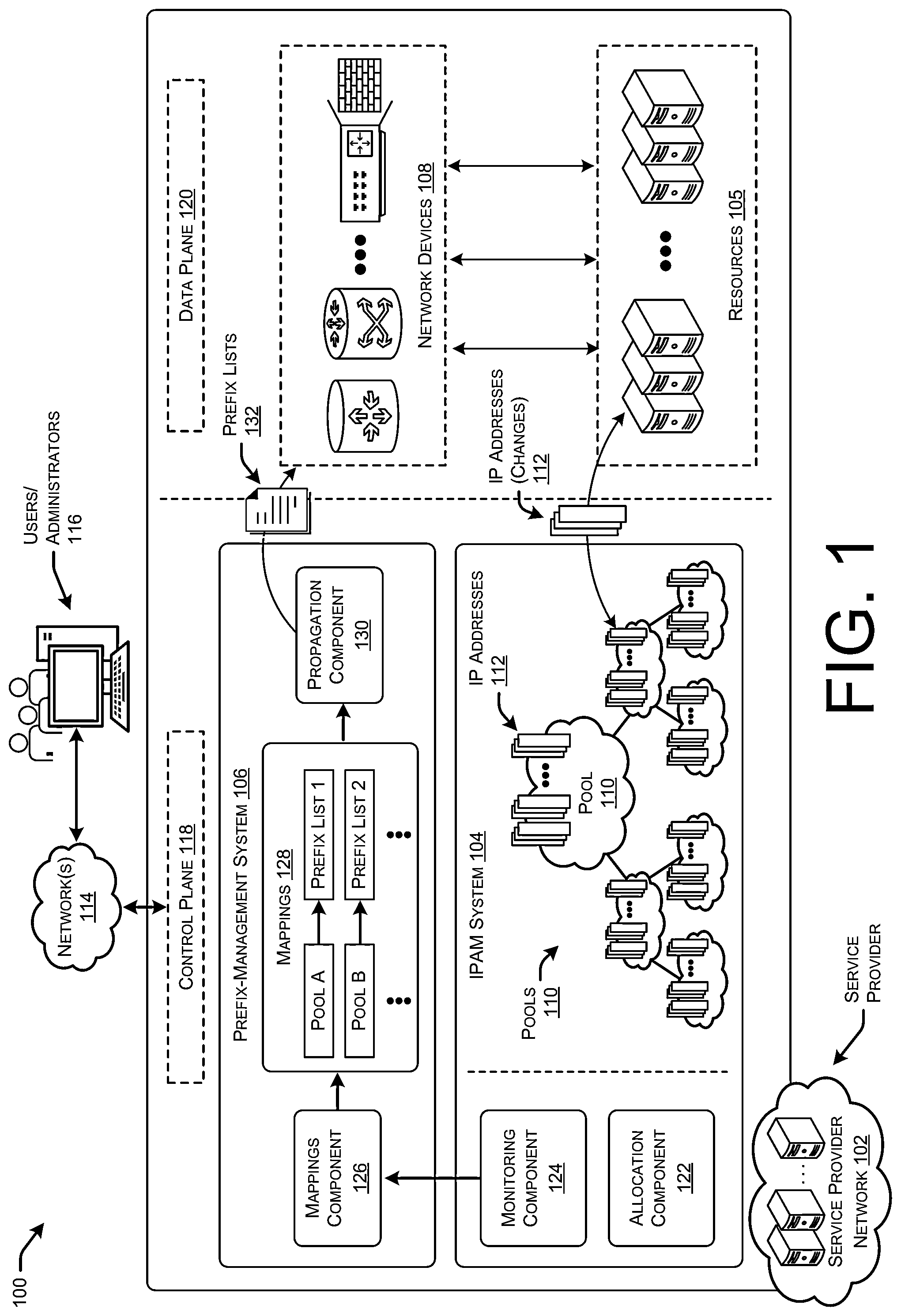 Patent US11784967 — Monitoring internet protocol address utilization to apply unified network policy — Figure 1