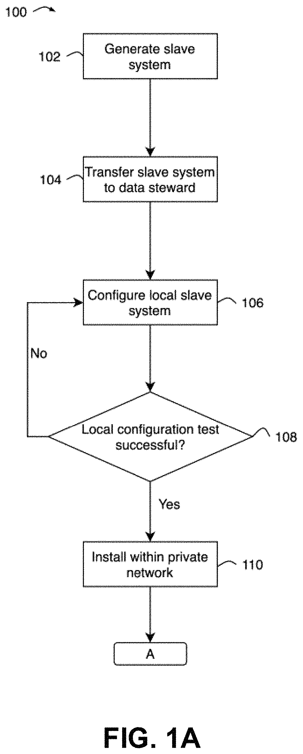 Patent US11784969 — System for securely monitoring and extracting data through a private network — Figure 1