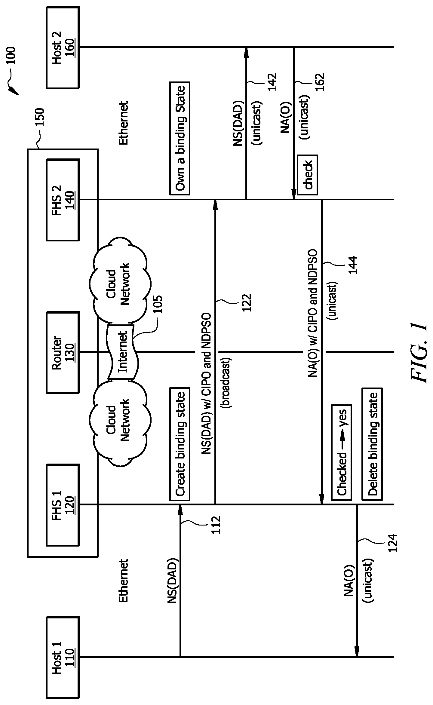 Patent US11784970 — First hop security in multi-site multi-vendor cloud — Figure 1