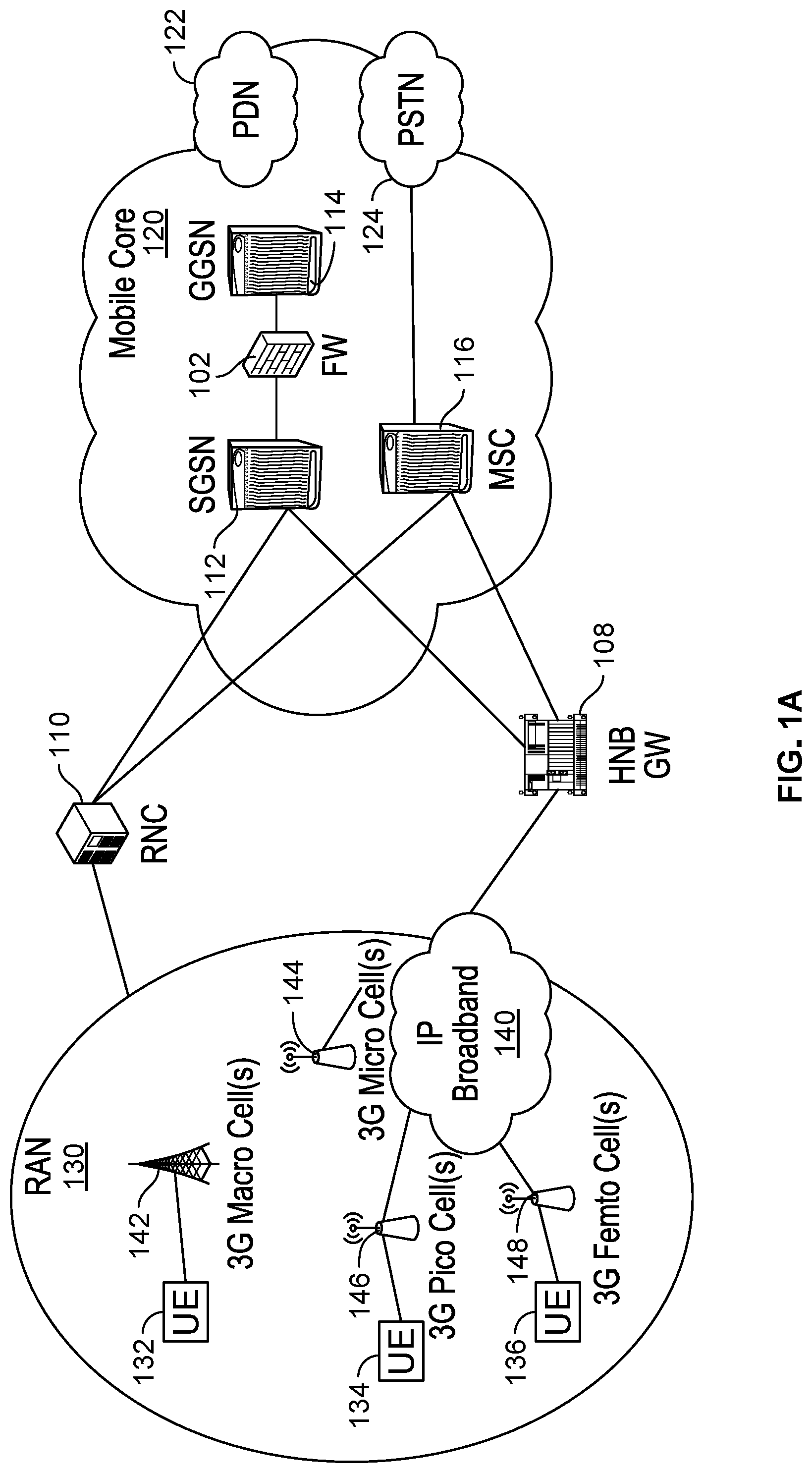 Patent US11784971 Figure 1 – Network layer signaling security with next generation firewall