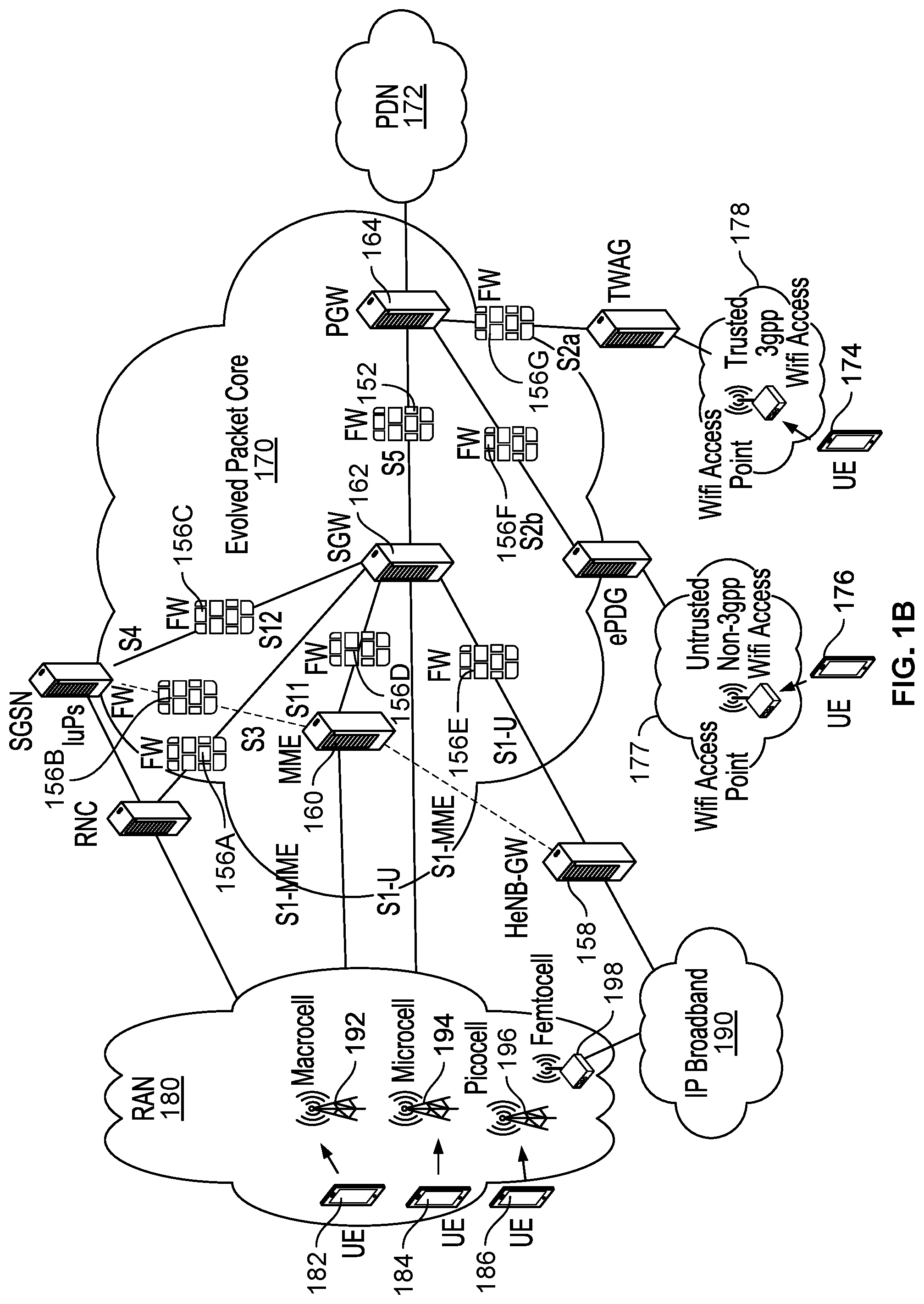 Patent US11784971 Figure 2 – Network layer signaling security with next generation firewall