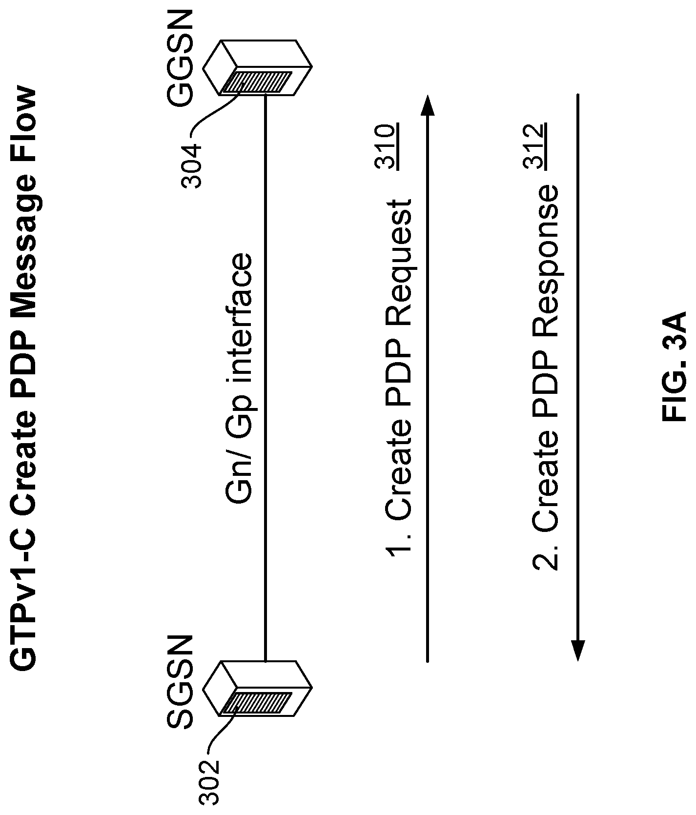 Patent US11784971 Figure 6 – Network layer signaling security with next generation firewall