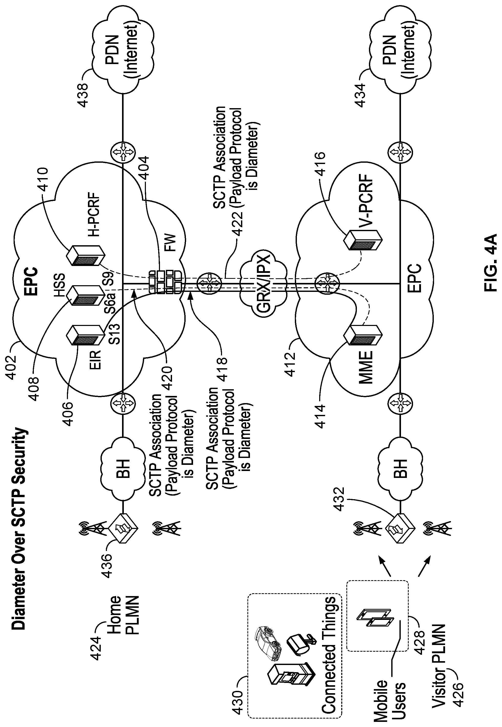 Patent US11784971 Figure 8 – Network layer signaling security with next generation firewall
