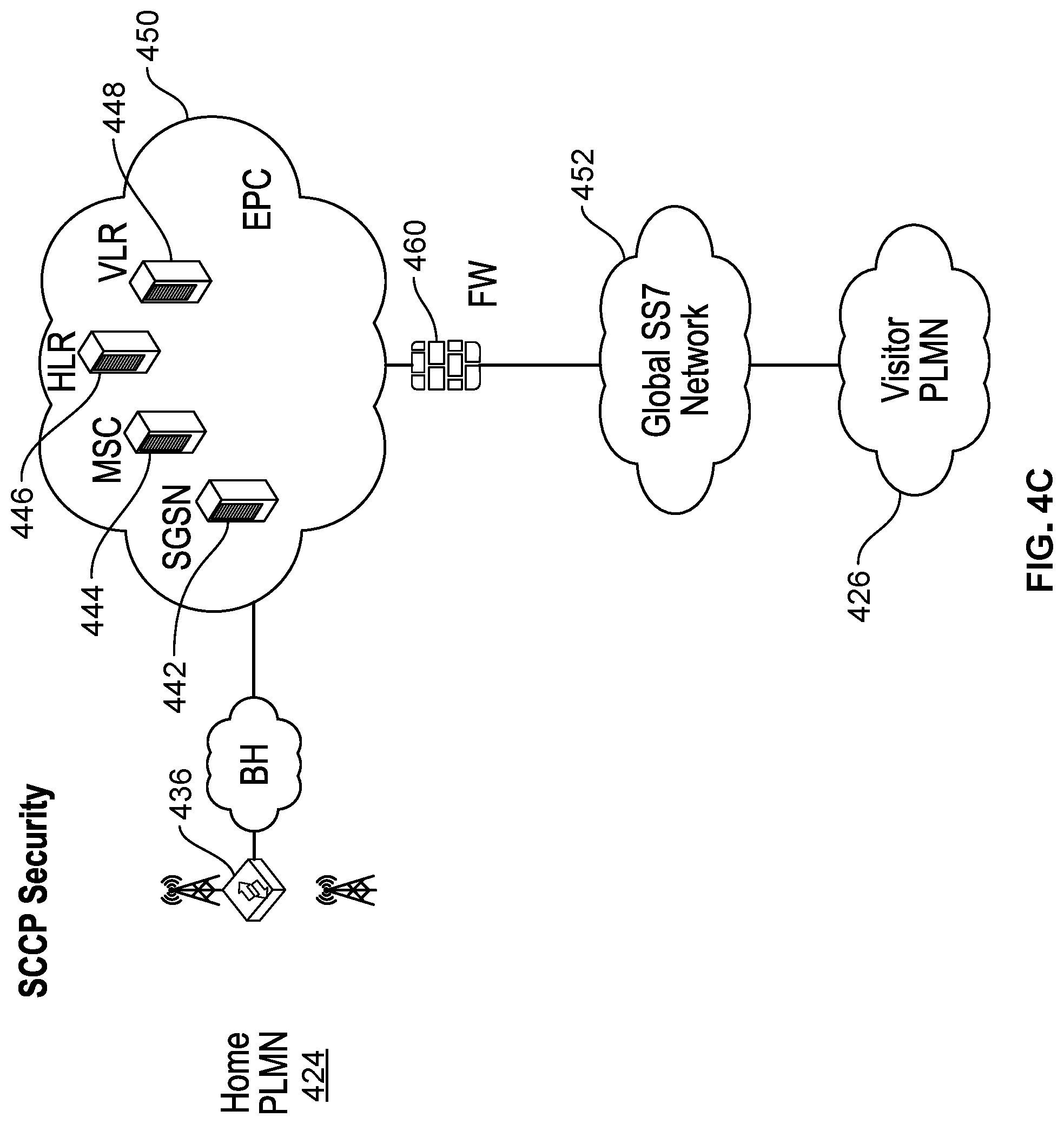 Patent US11784971 Figure 10 – Network layer signaling security with next generation firewall