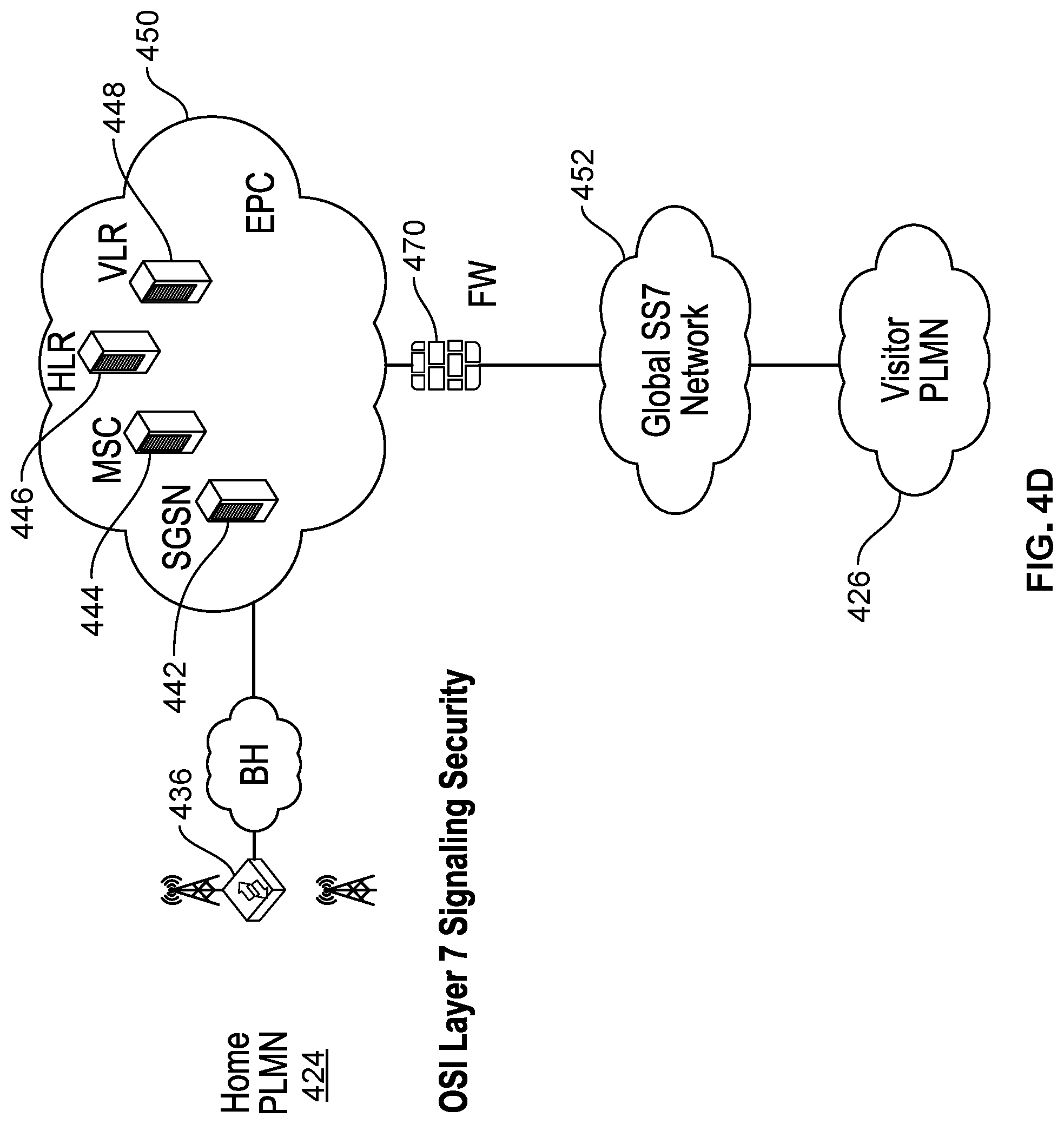 Patent US11784971 Figure 11 – Network layer signaling security with next generation firewall