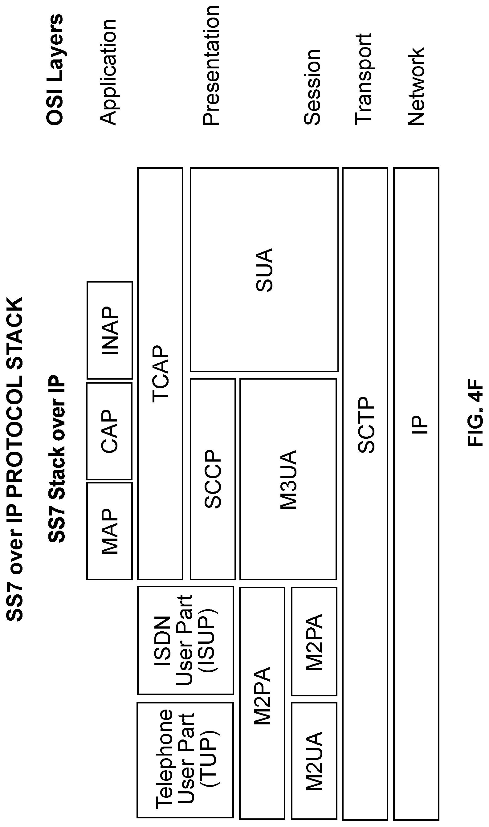 Patent US11784971 Figure 13 – Network layer signaling security with next generation firewall