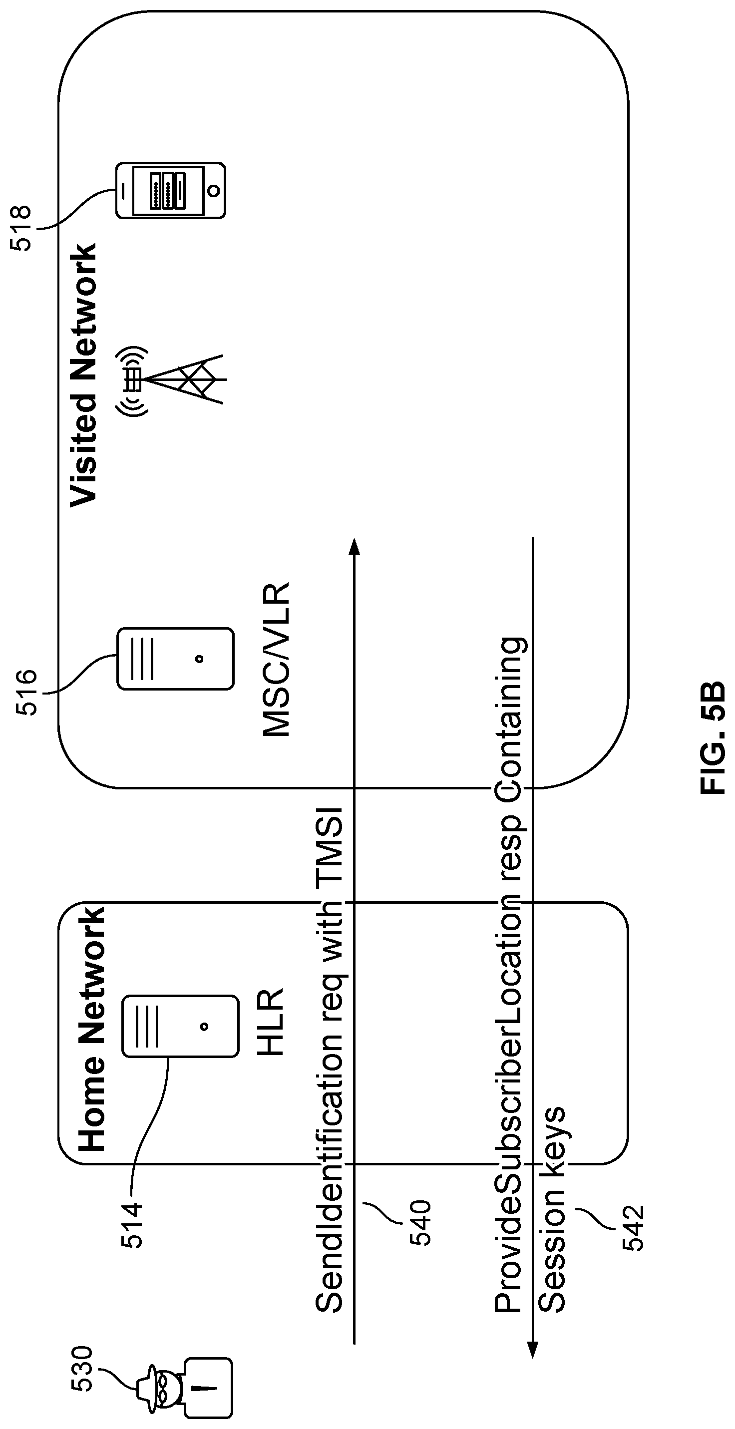 Patent US11784971 Figure 15 – Network layer signaling security with next generation firewall
