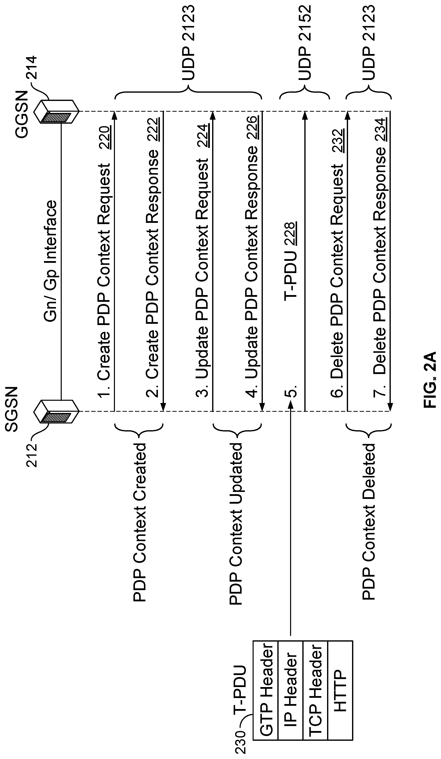 Patent US11784972 Figure 3 – Diameter security with next generation firewall