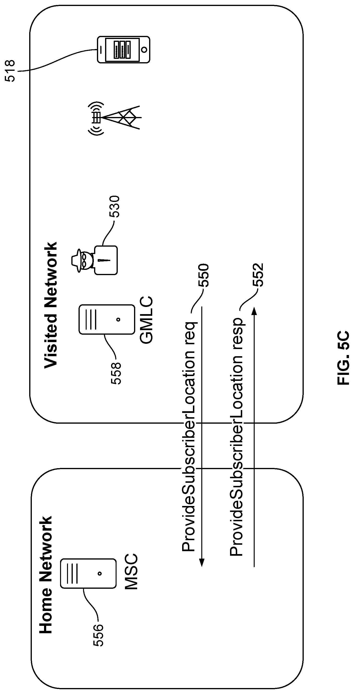 Patent US11784972 Figure 16 – Diameter security with next generation firewall