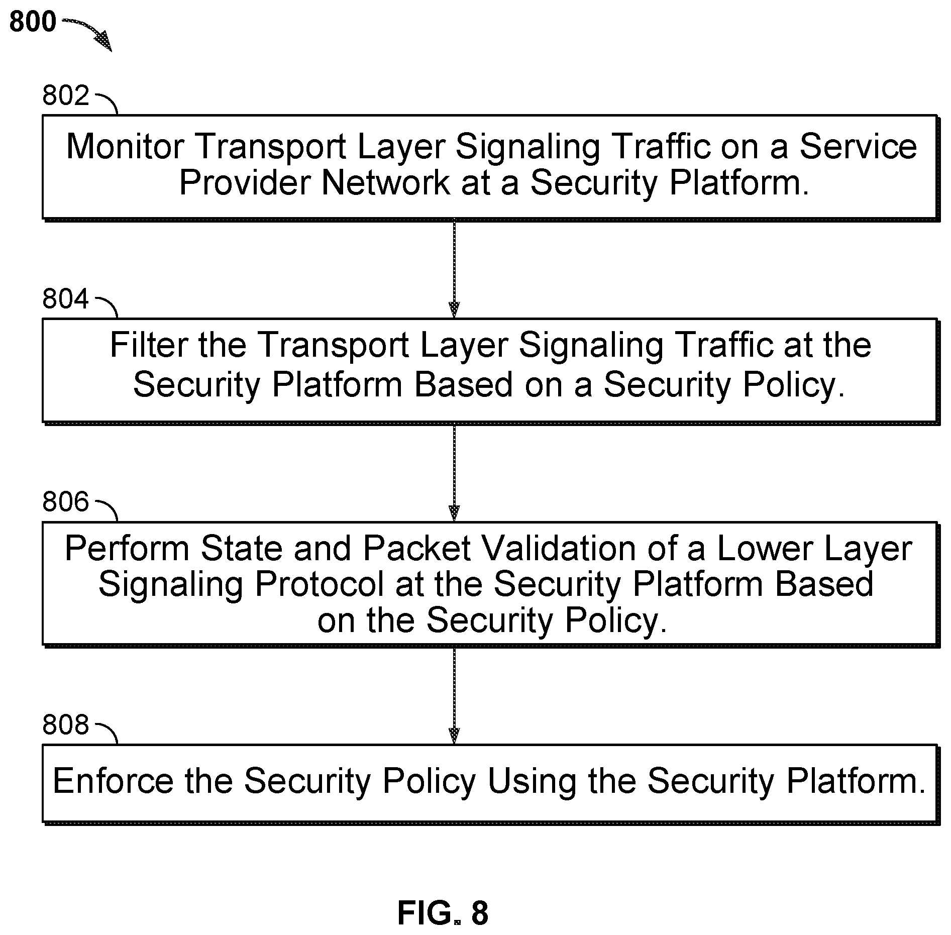 Patent US11784972 Figure 18 – Diameter security with next generation firewall