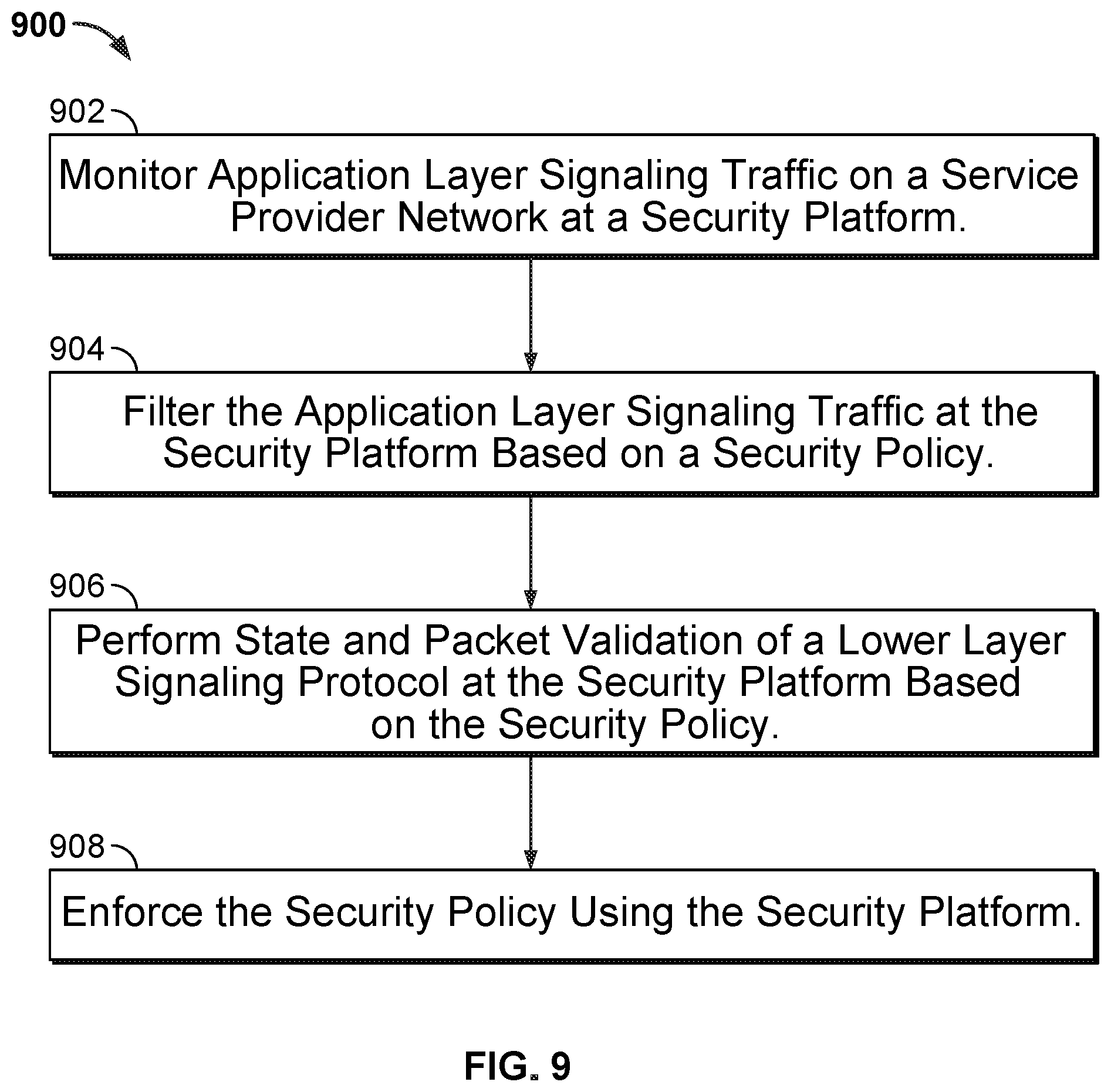 Patent US11784972 Figure 19 – Diameter security with next generation firewall