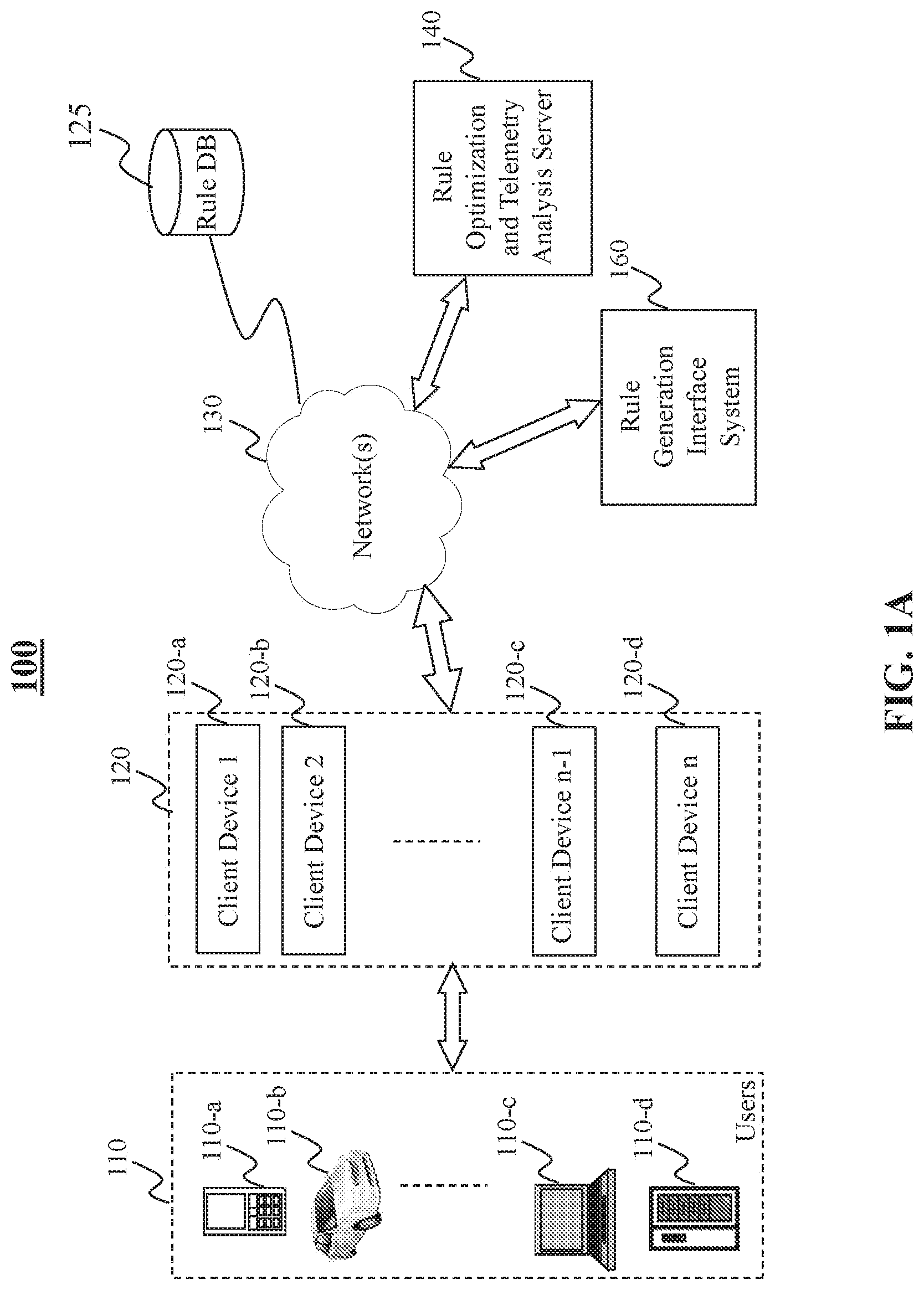 Patent US11784974 — Method and system for intrusion detection and prevention — Figure 1