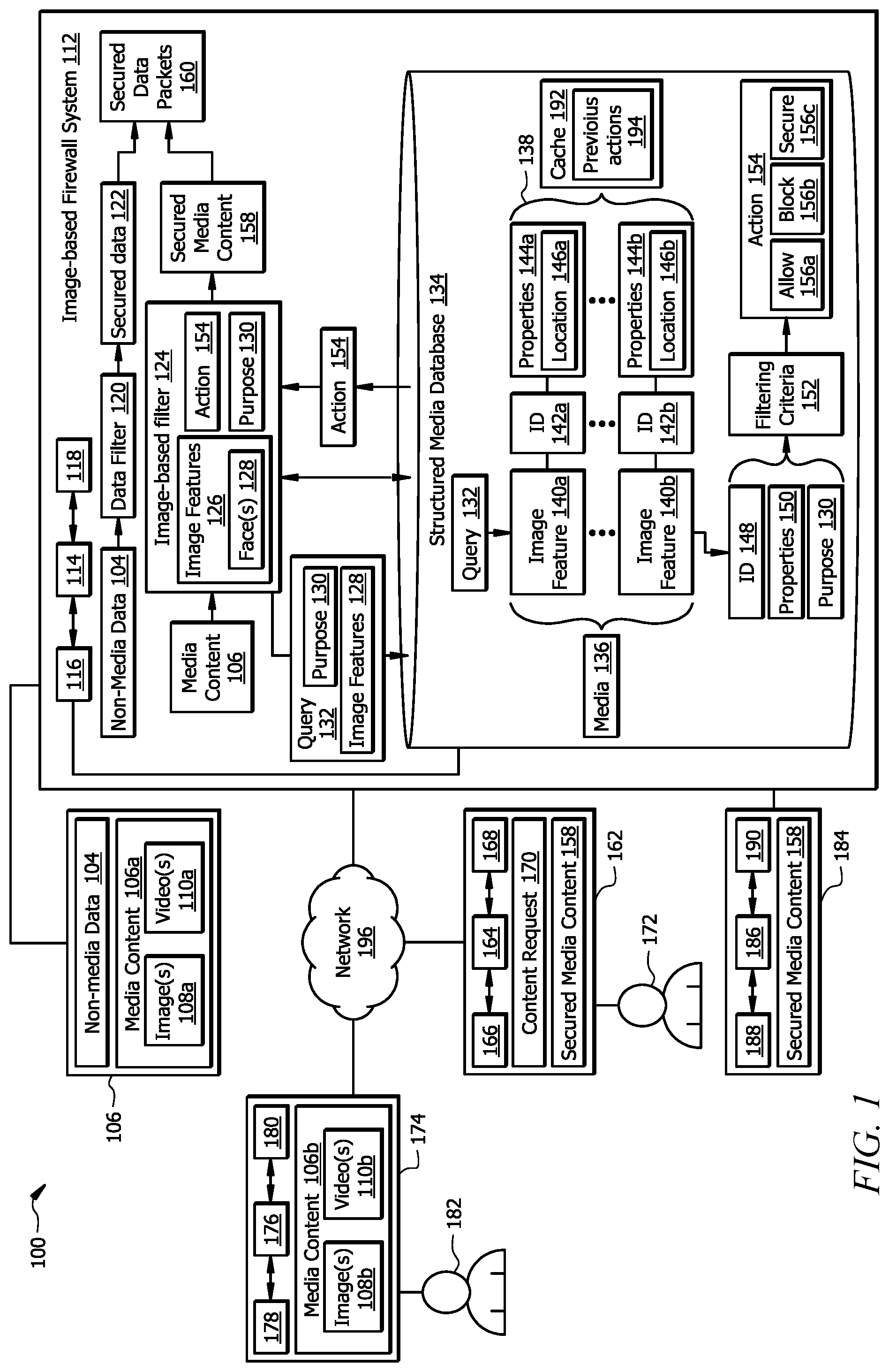 Patent US11784975 — Image-based firewall system — Figure 1