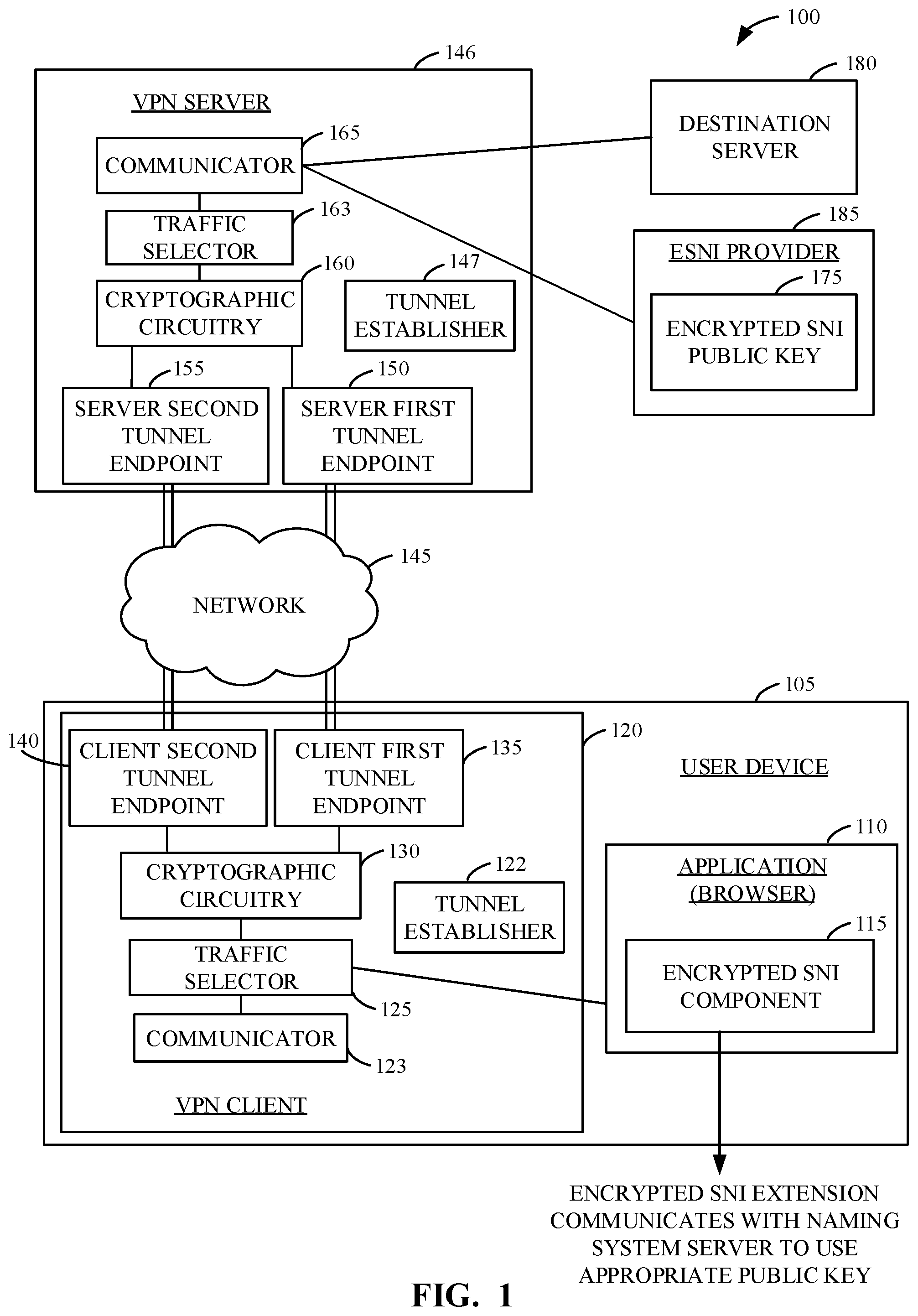 Patent US11784977 — Methods, apparatus, and systems for an encryption mode via a virtual private network — Figure 1