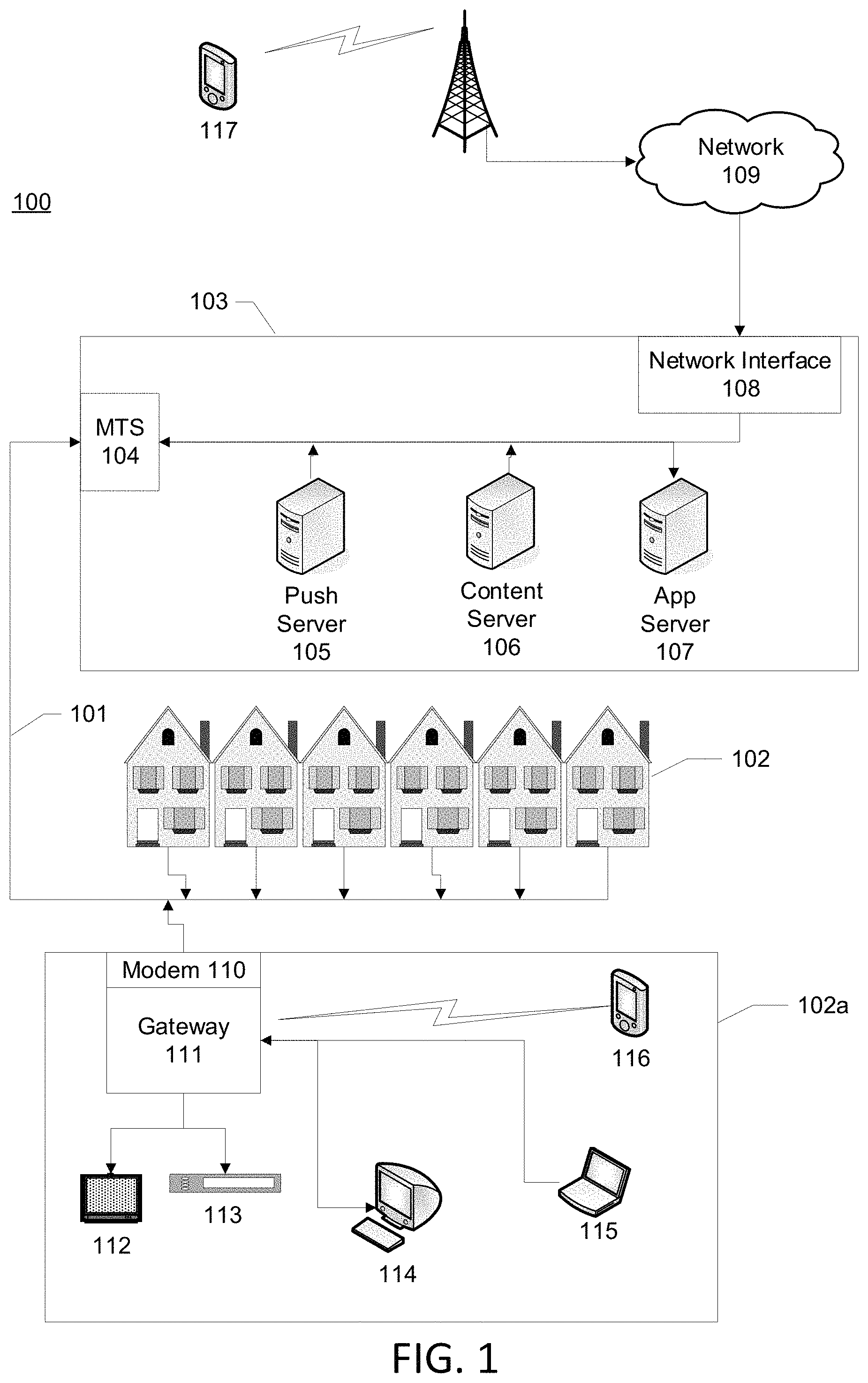 Patent US11784982 — Secure content access authorization — Figure 1