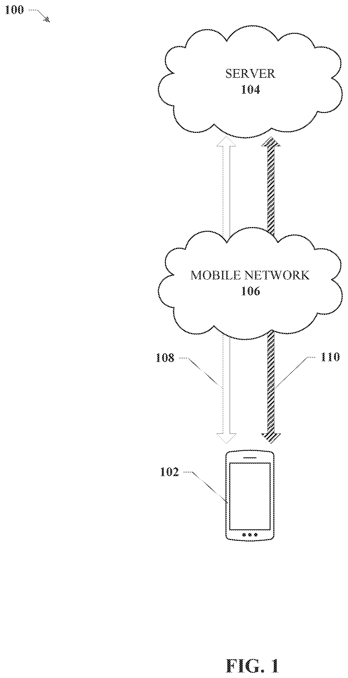 Patent US11784983 — SSL encryption with reduced bandwidth — Figure 1